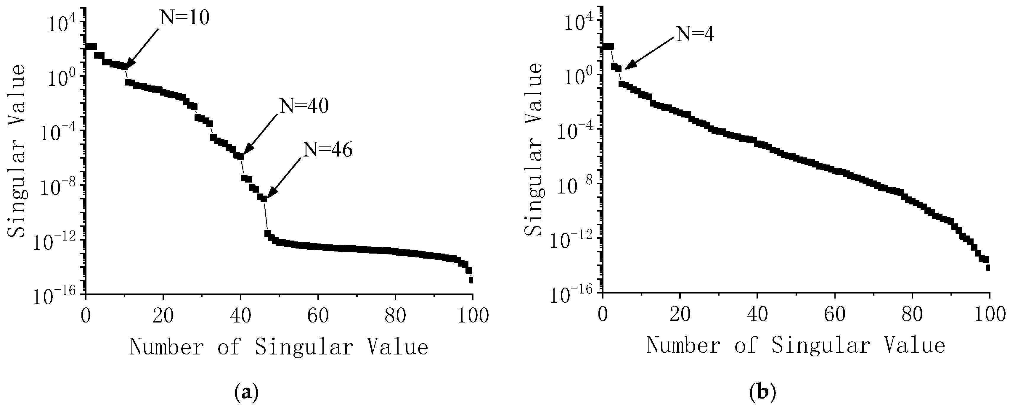 Applsci 12 08345 g006 550