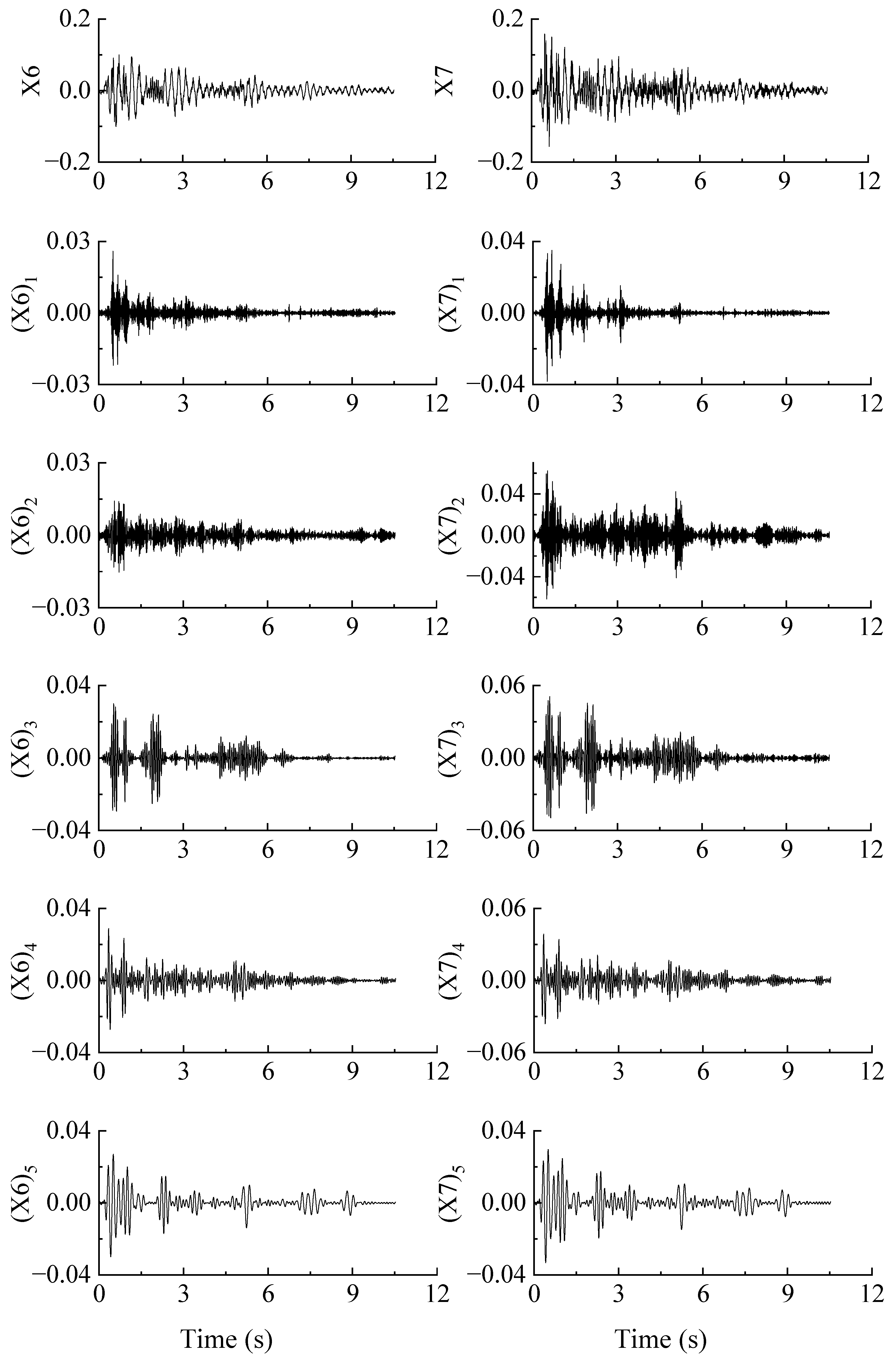 Applsci 12 08345 g008 550