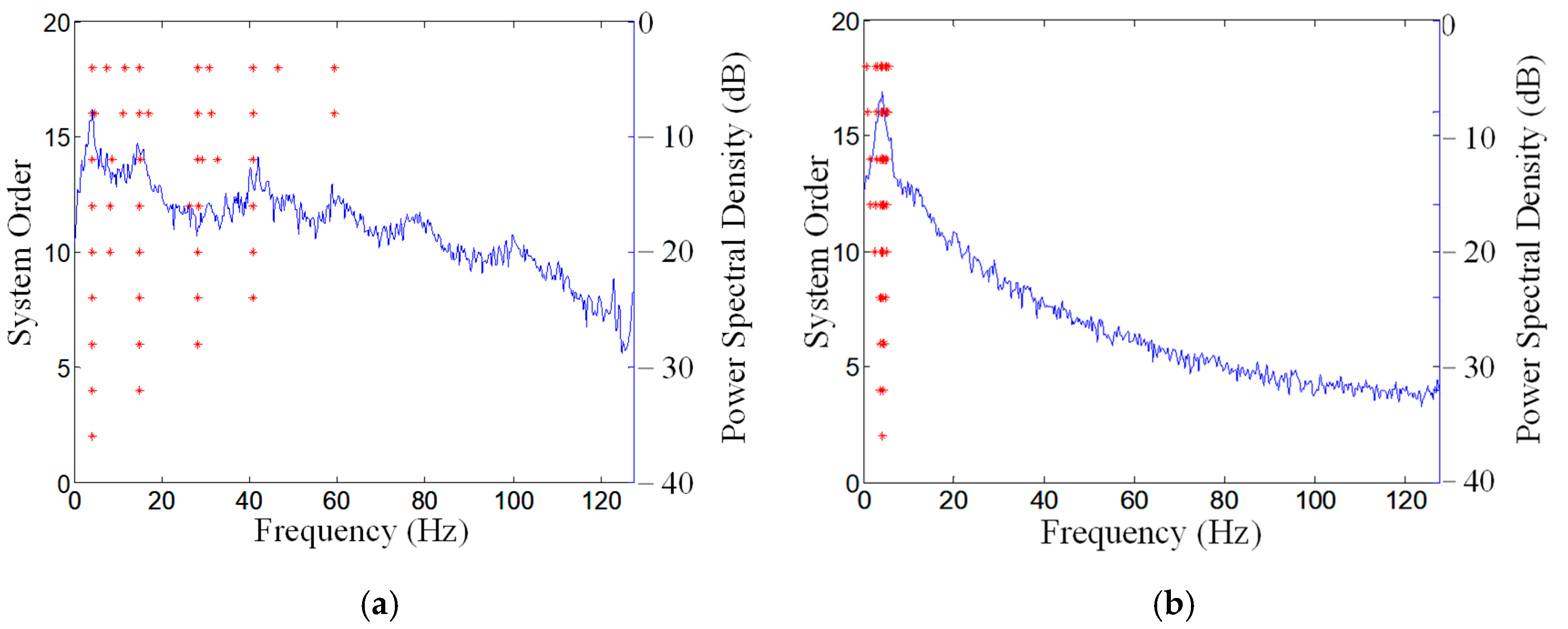 Applsci 12 08345 g009 550