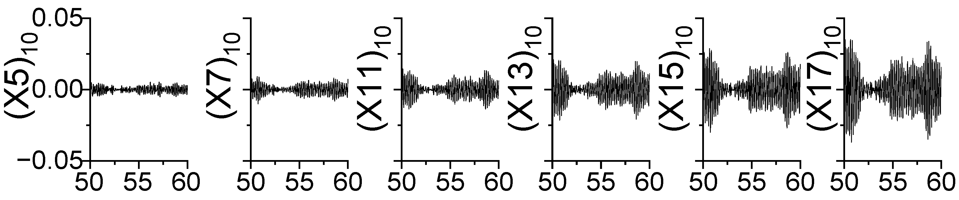 Applsci 12 08345 g012b 550