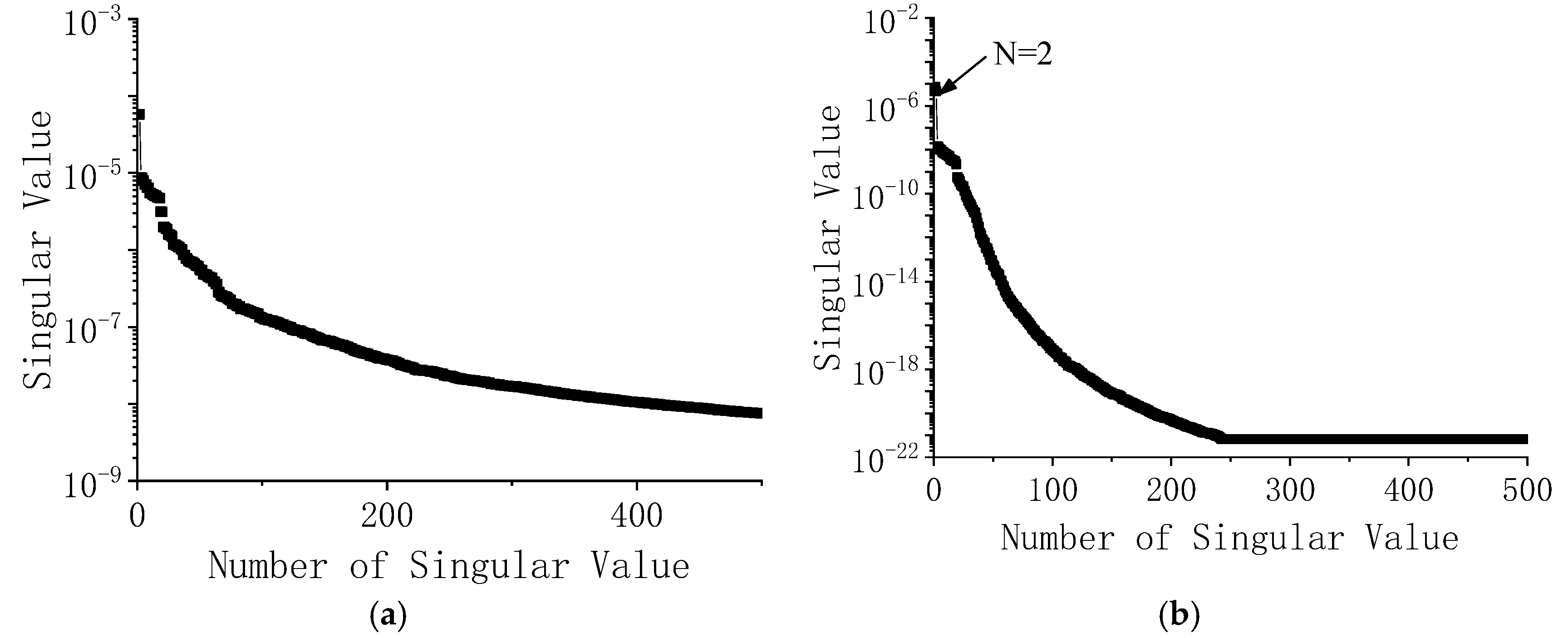 Applsci 12 08345 g014 550