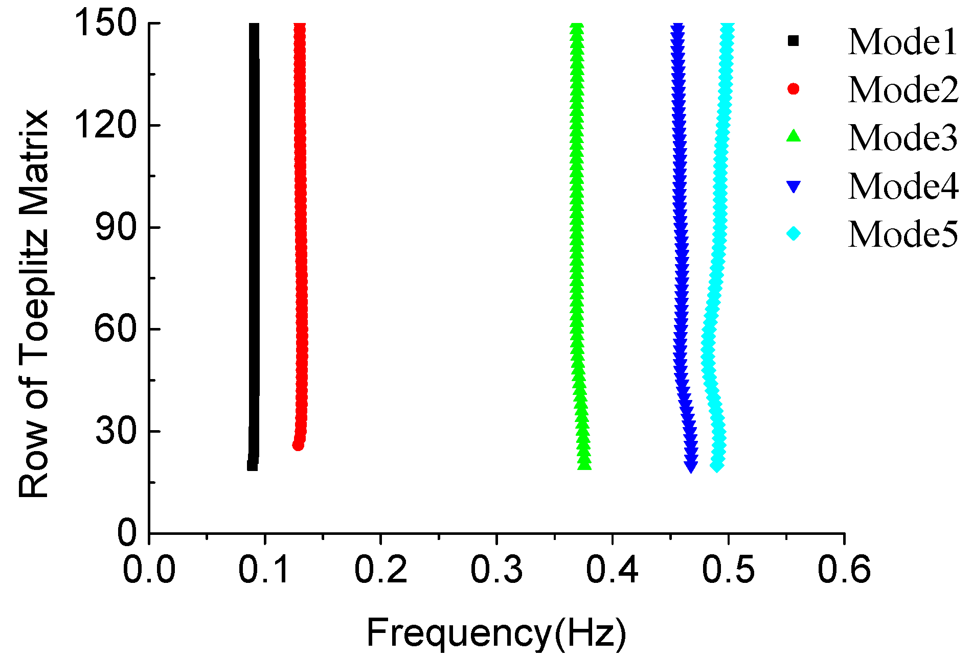 Applsci 12 08345 g016 550