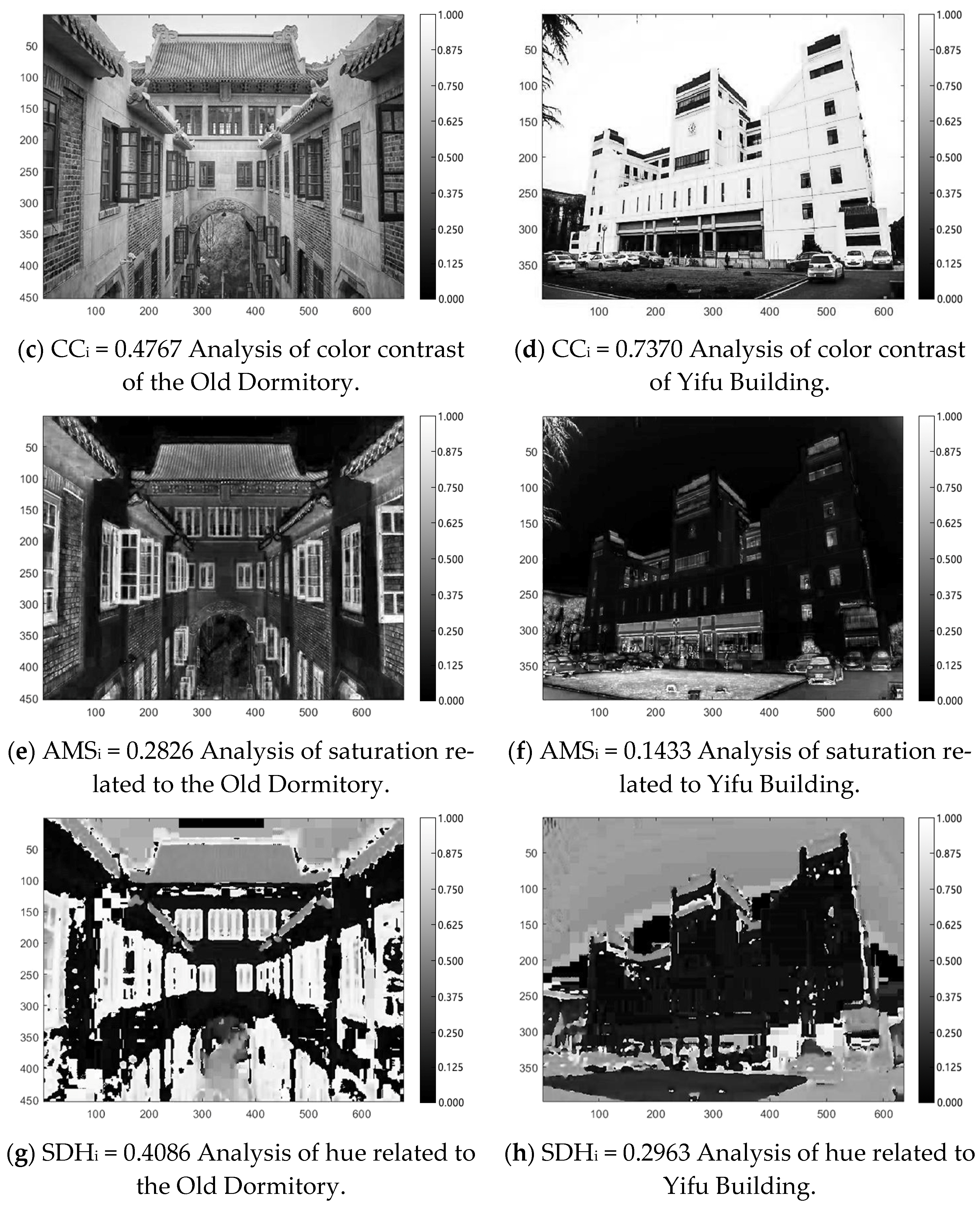 Applsci 12 08346 g007b 550