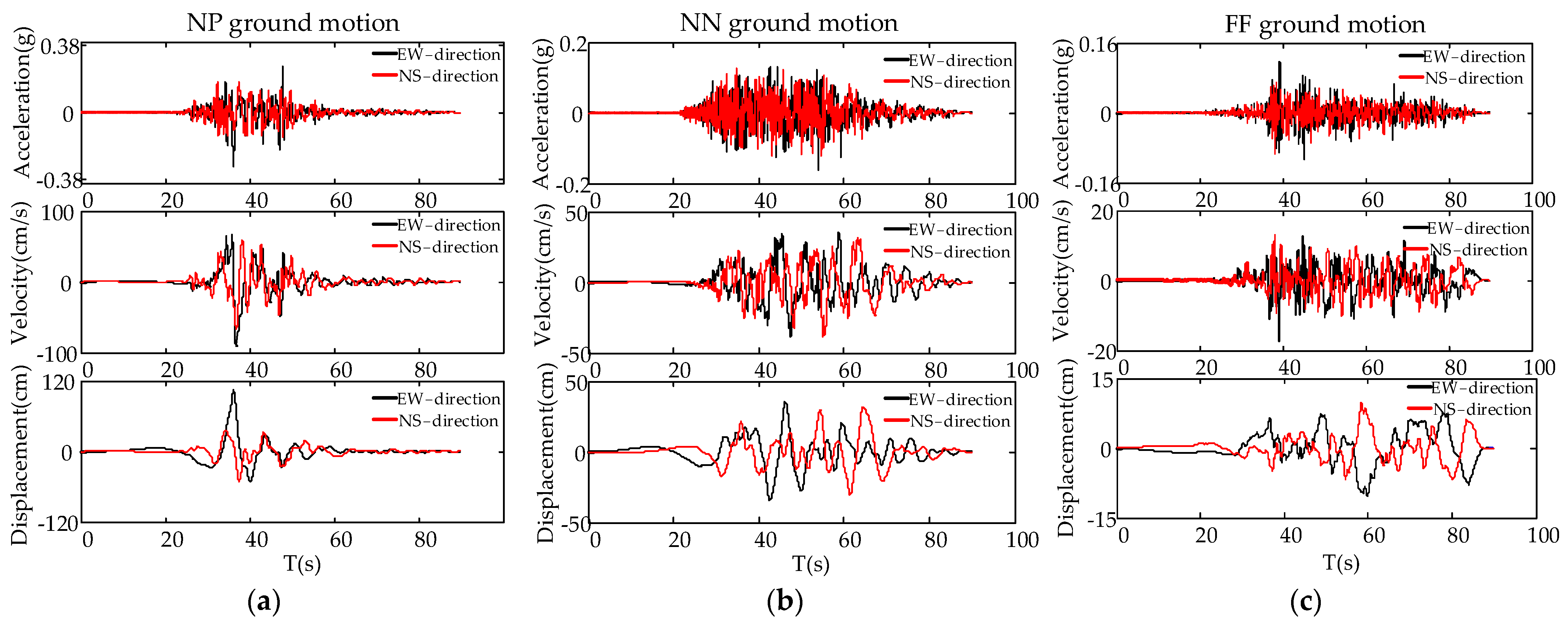 Applsci 12 08349 g005