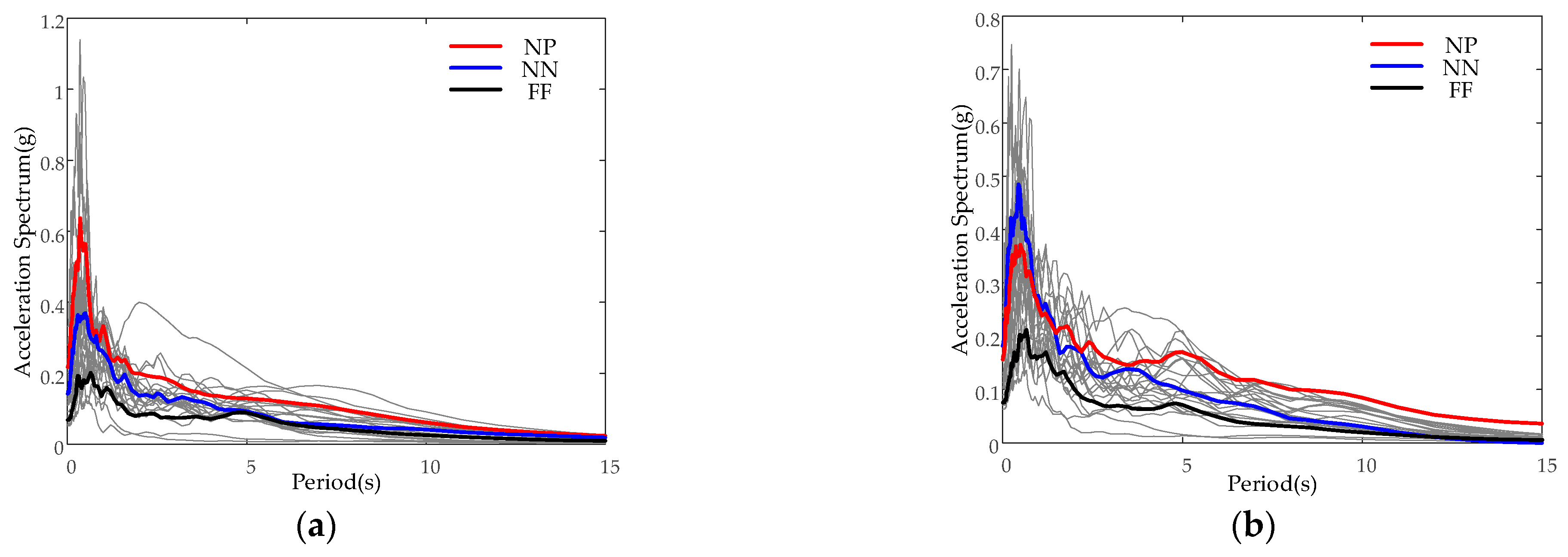 Applsci 12 08349 g006