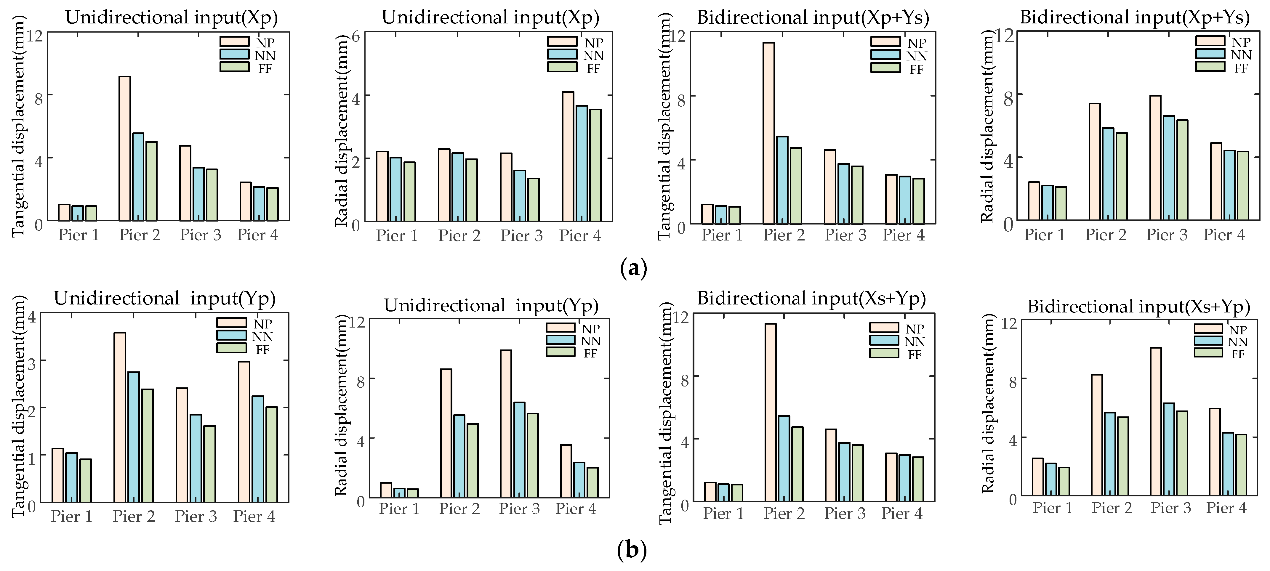 Applsci 12 08349 g010