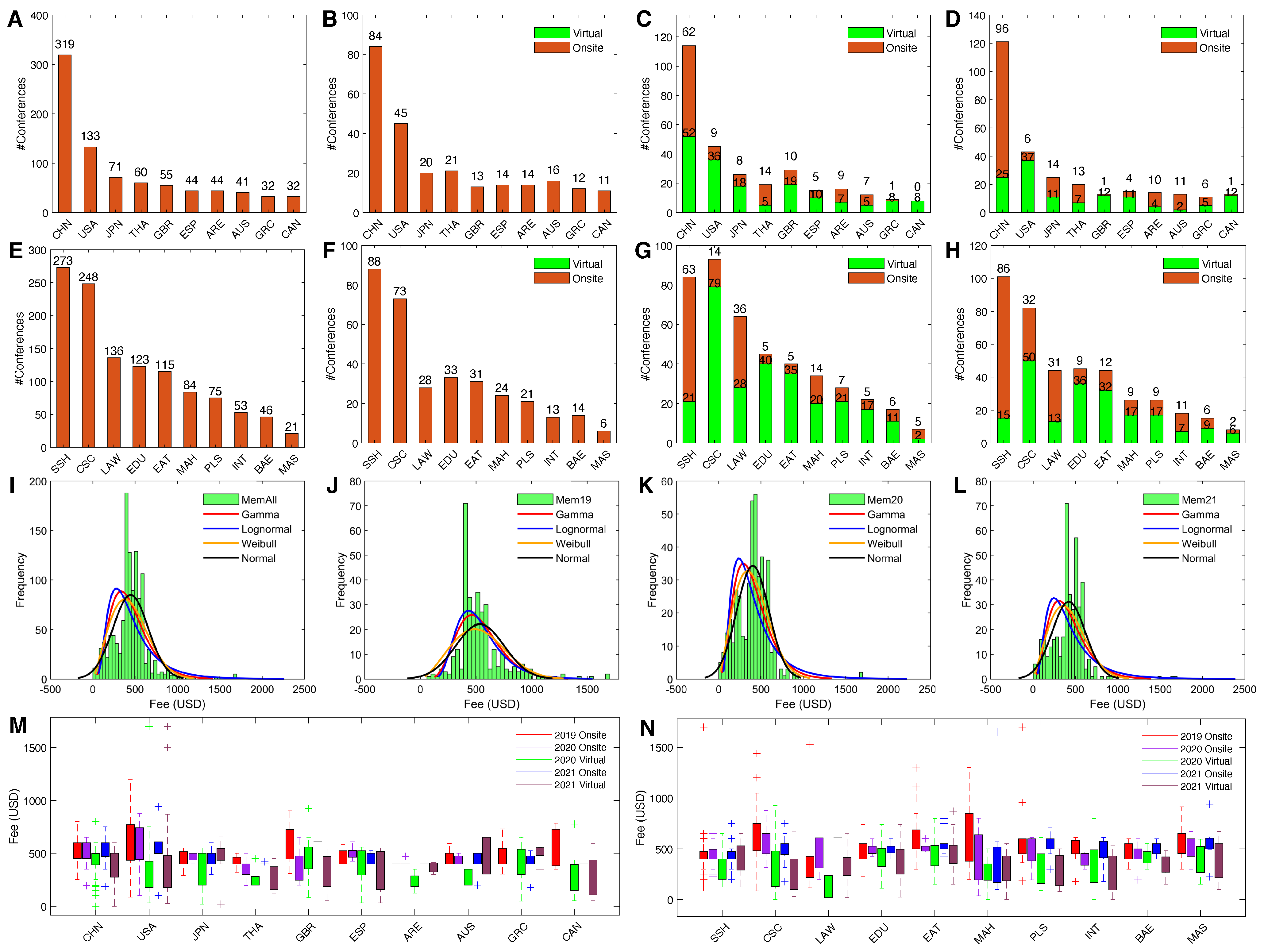 Applsci 12 08351 g001 550