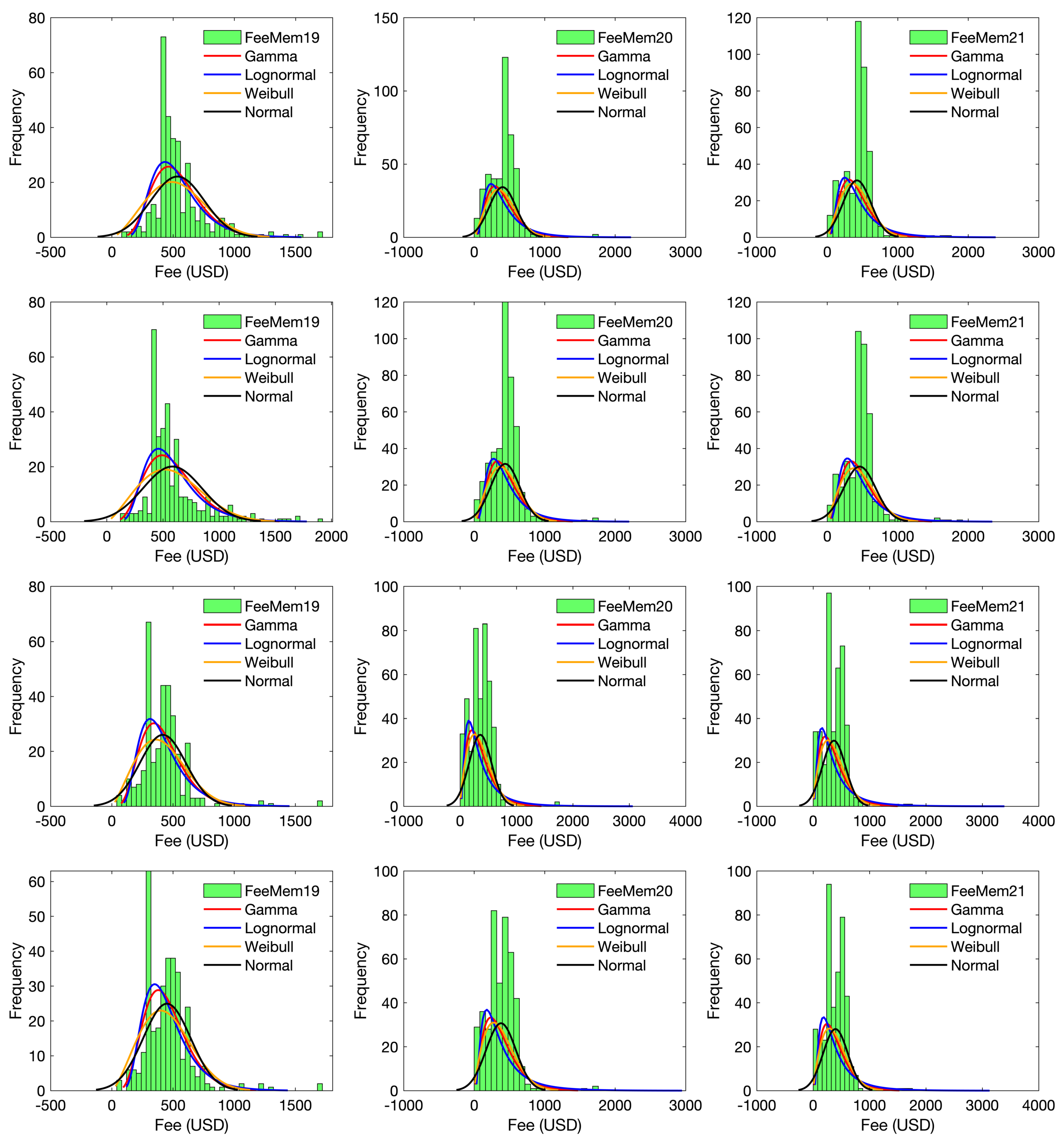 Applsci 12 08351 g0a4 550