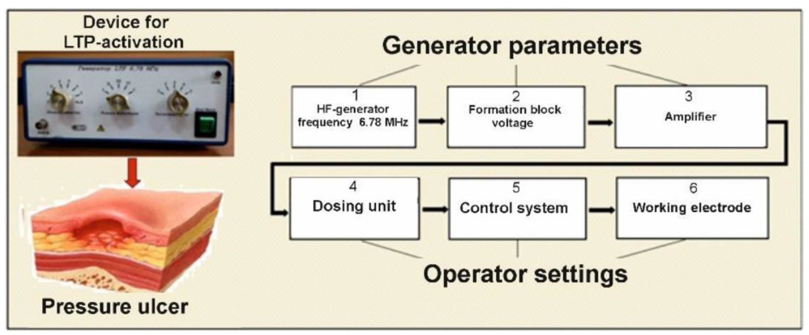 Applsci 12 08354 g001