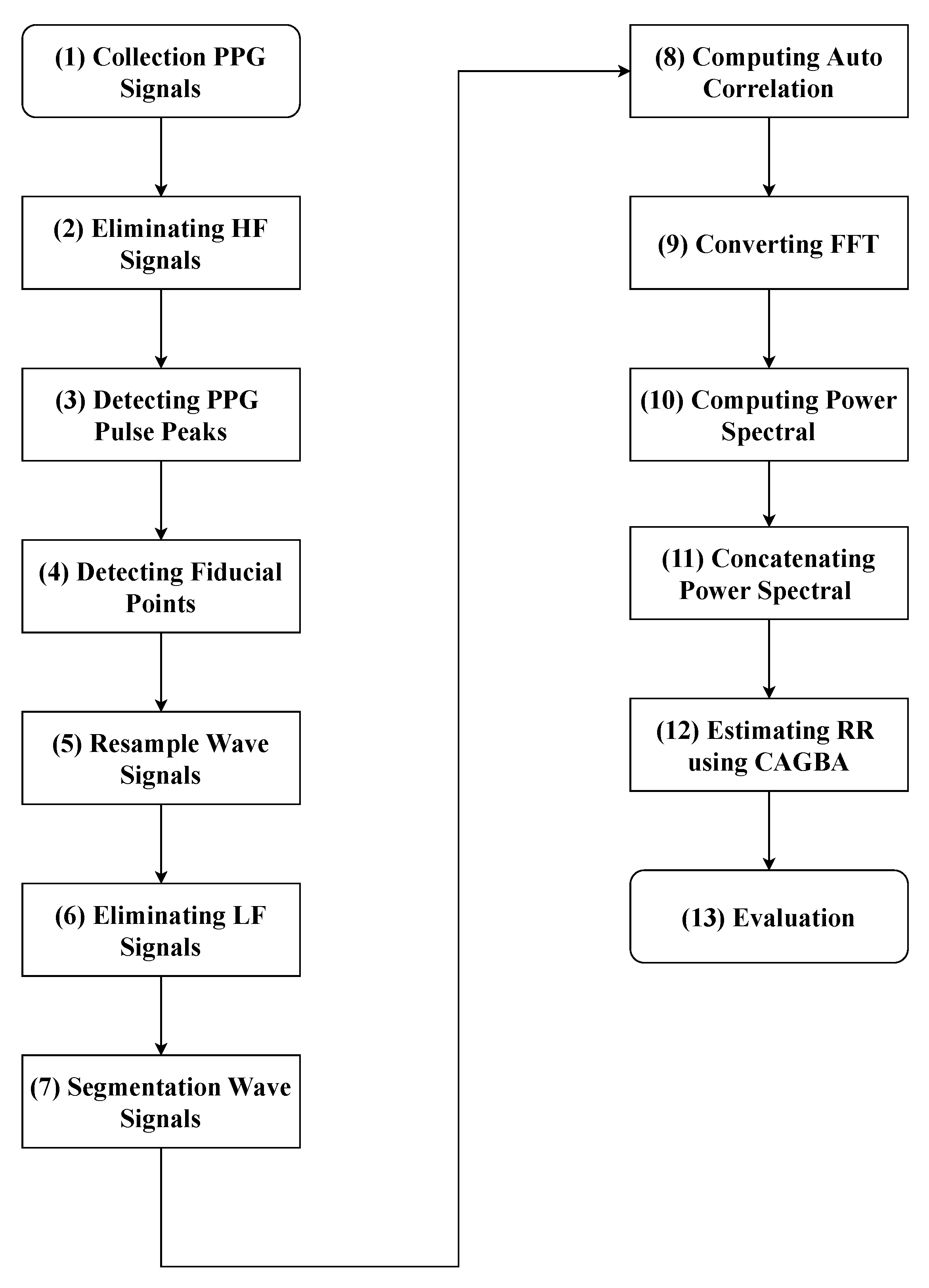 Applsci 12 08355 g001 550