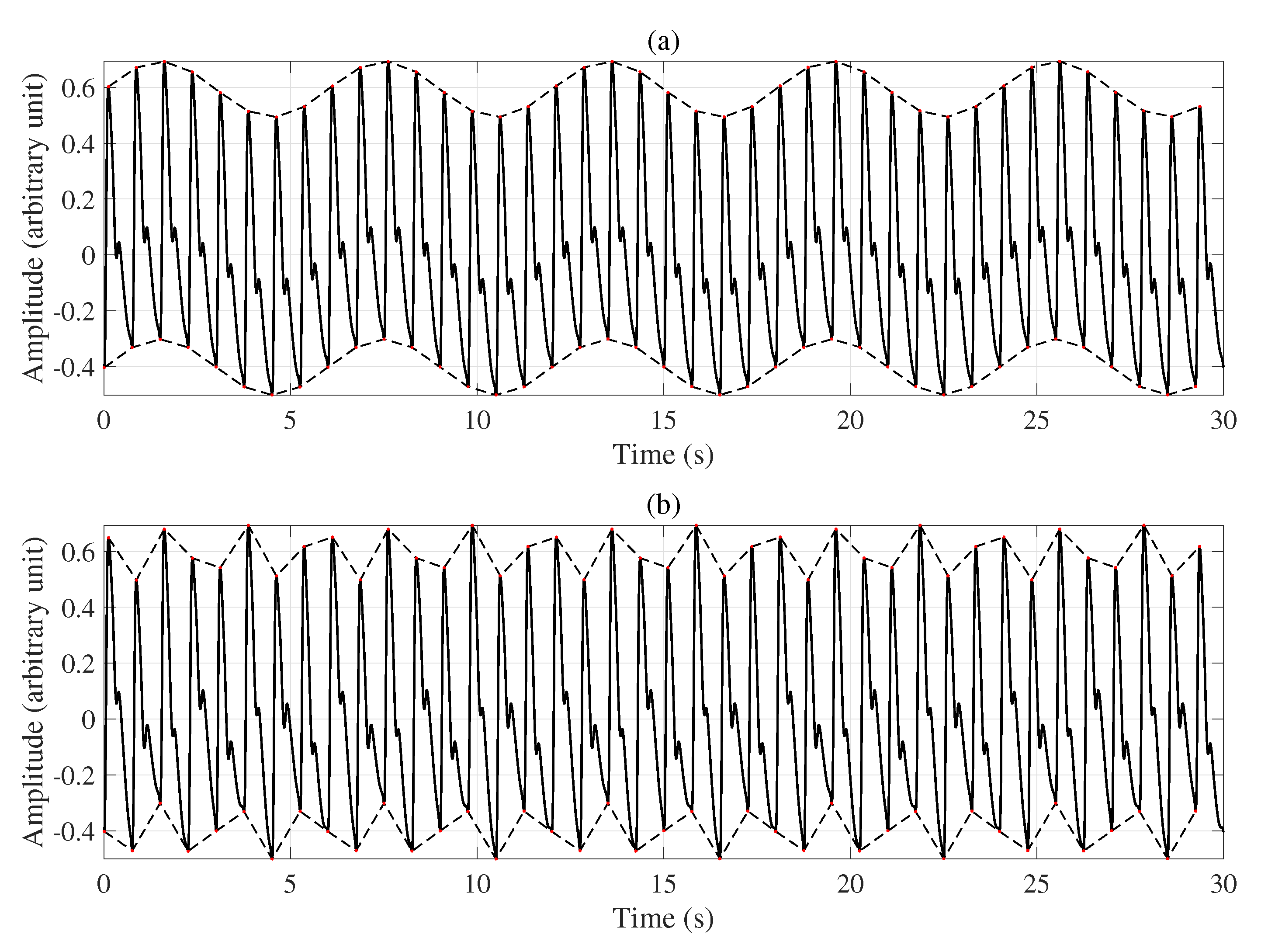 Applsci 12 08355 g002 550