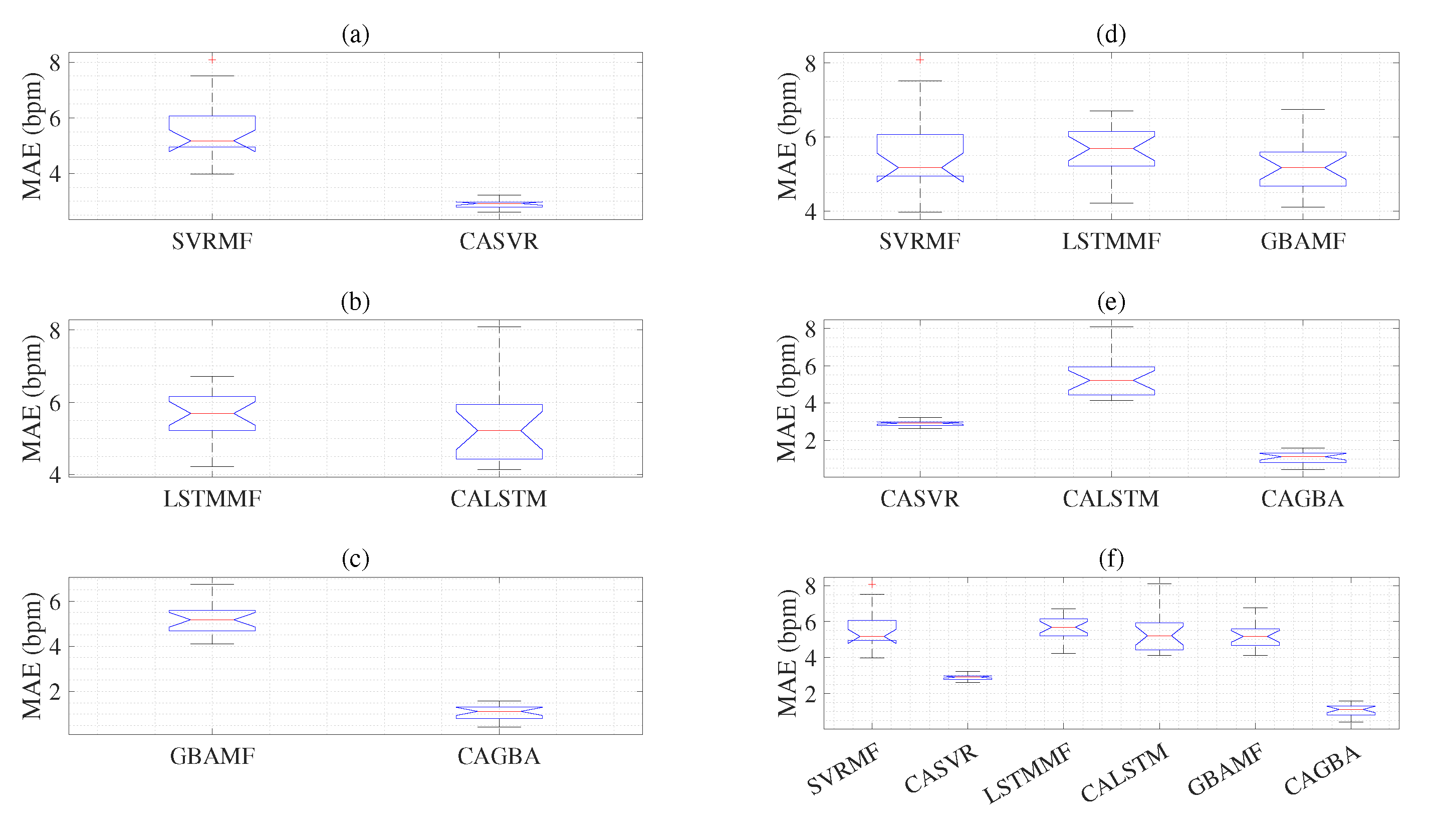 Applsci 12 08355 g004 550