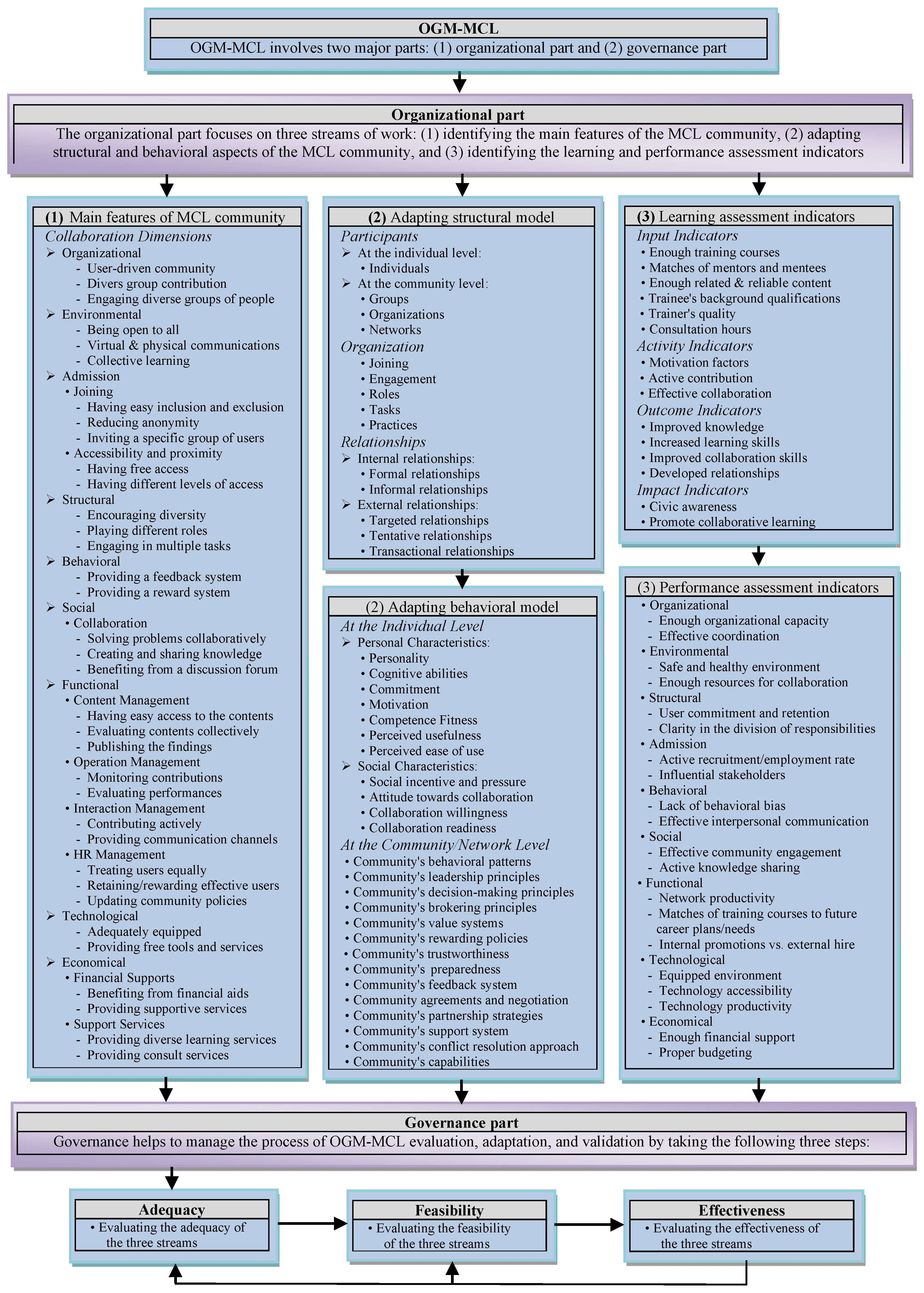 Applsci 12 08356 g002 Applsci 12 08356 g002