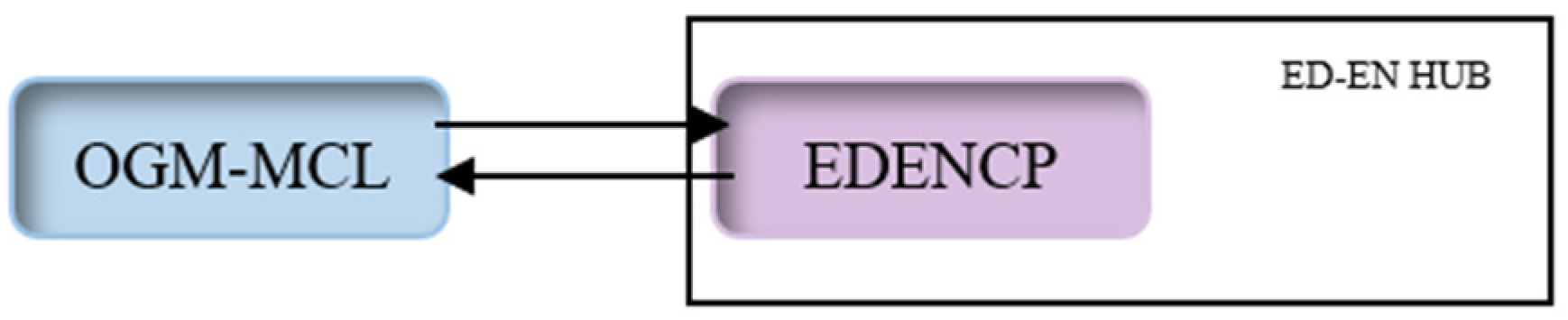 Applsci 12 08356 g004 Applsci 12 08356 g004