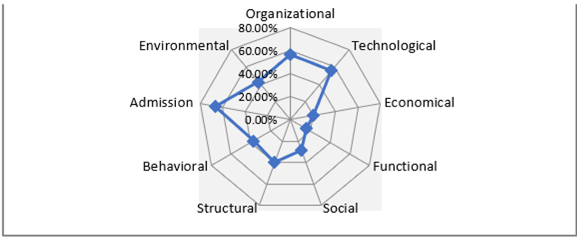 Applsci 12 08356 g006 Applsci 12 08356 g006