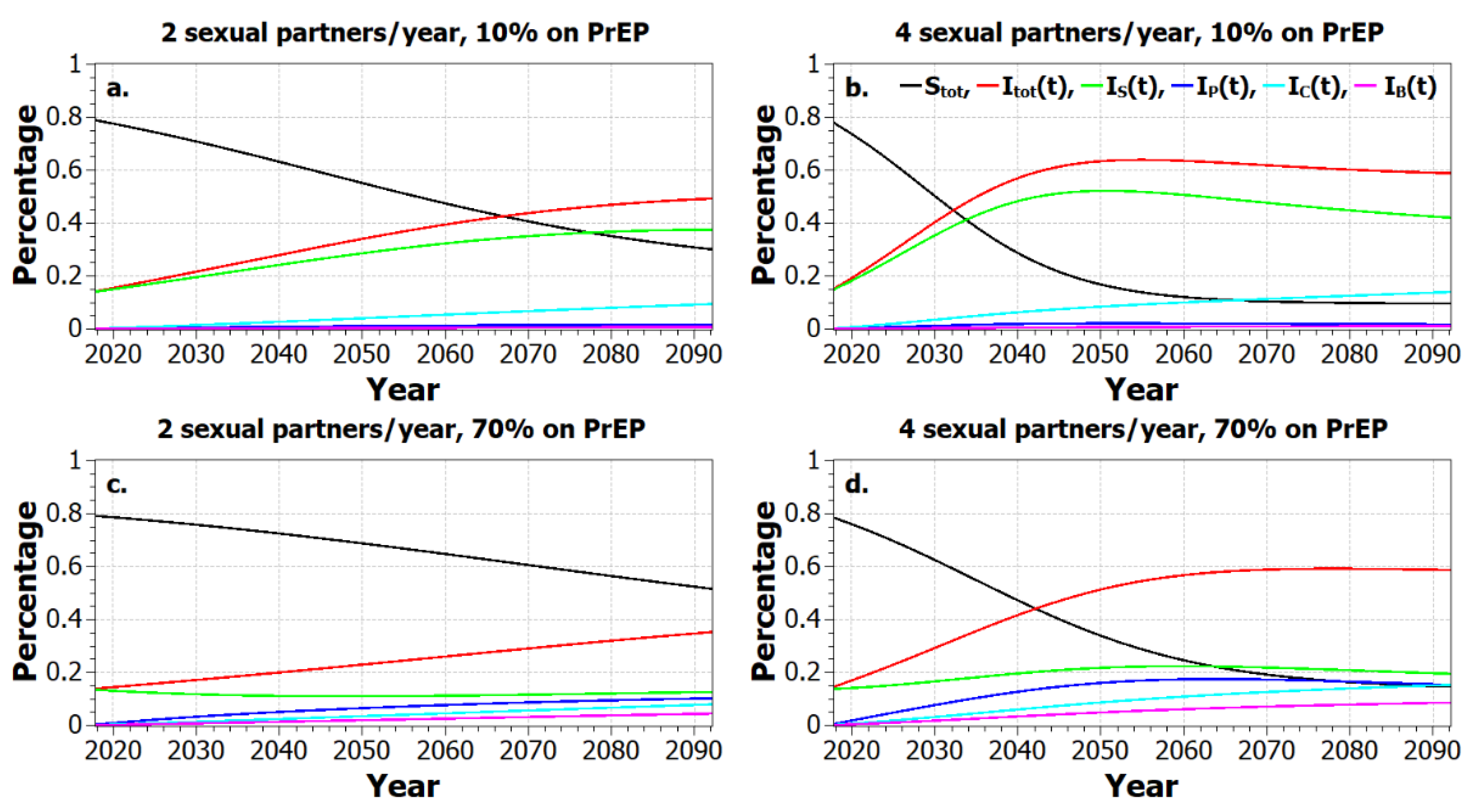 Applsci 12 08359 g004 550