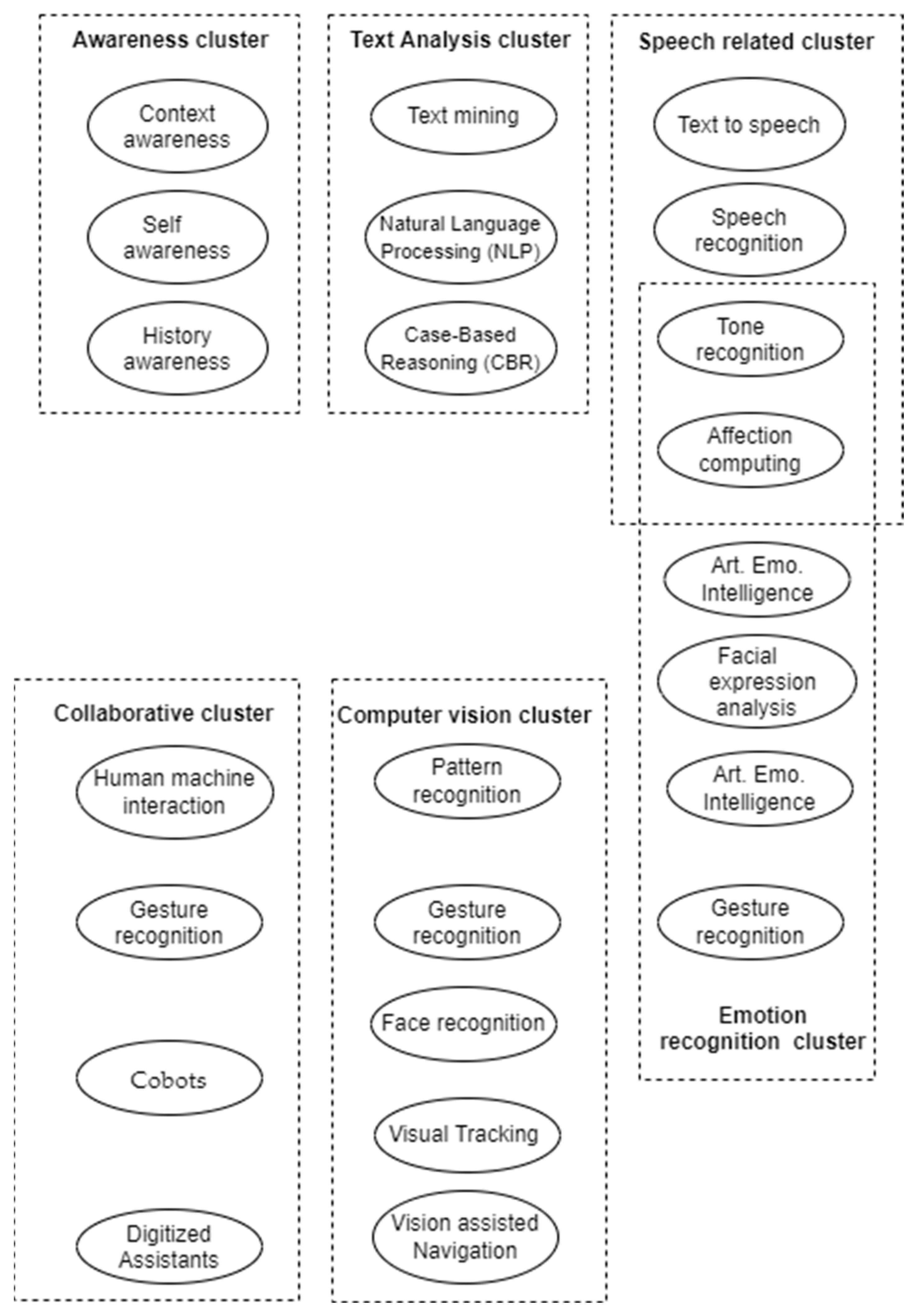 Applsci 12 08363 g002