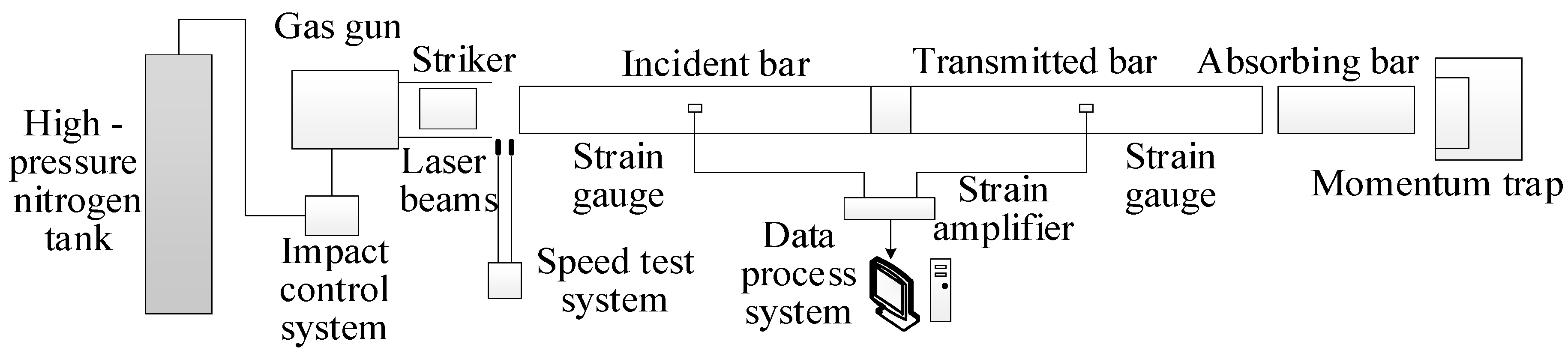 Applsci 12 08366 g001 550