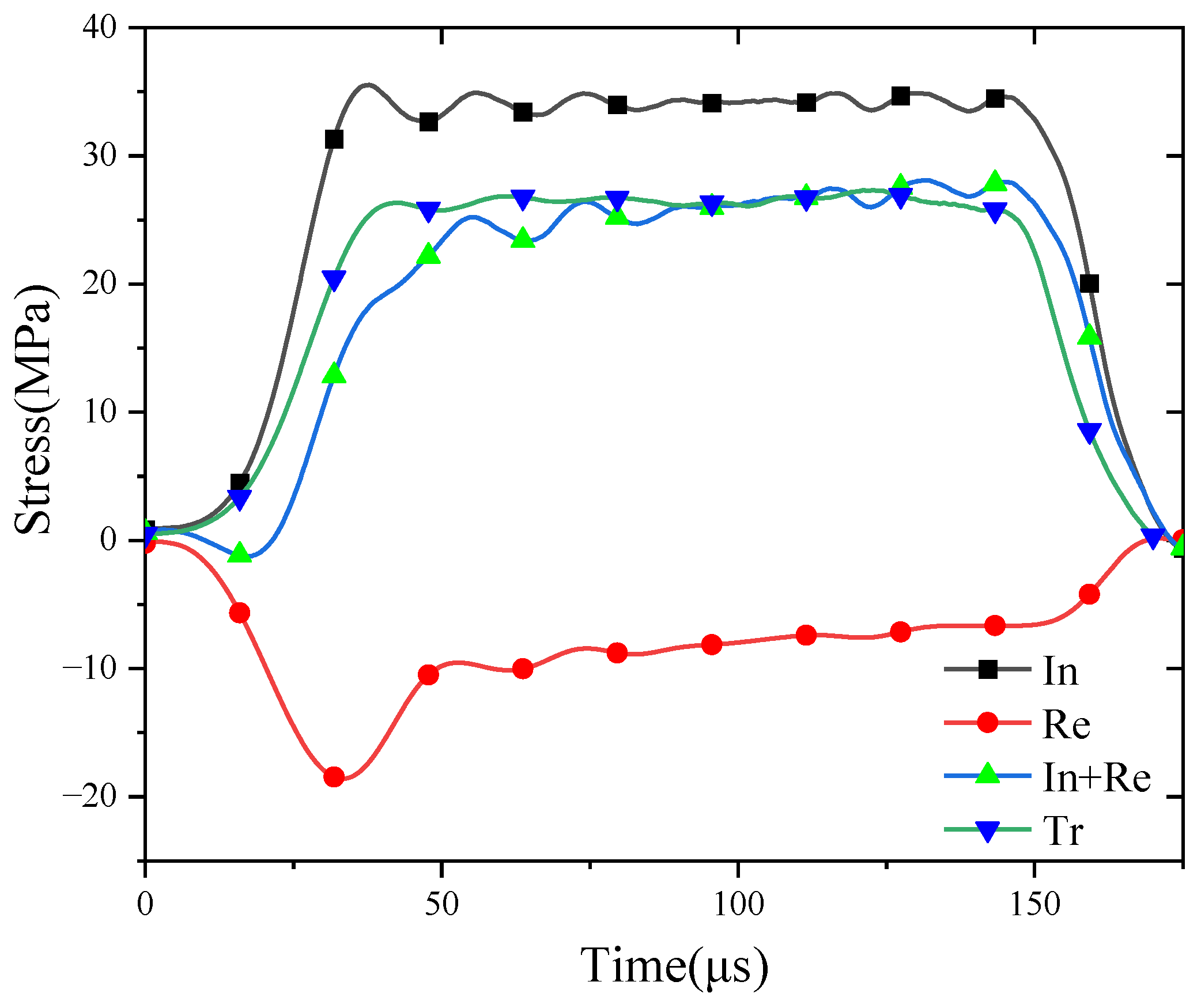 Applsci 12 08366 g002 550