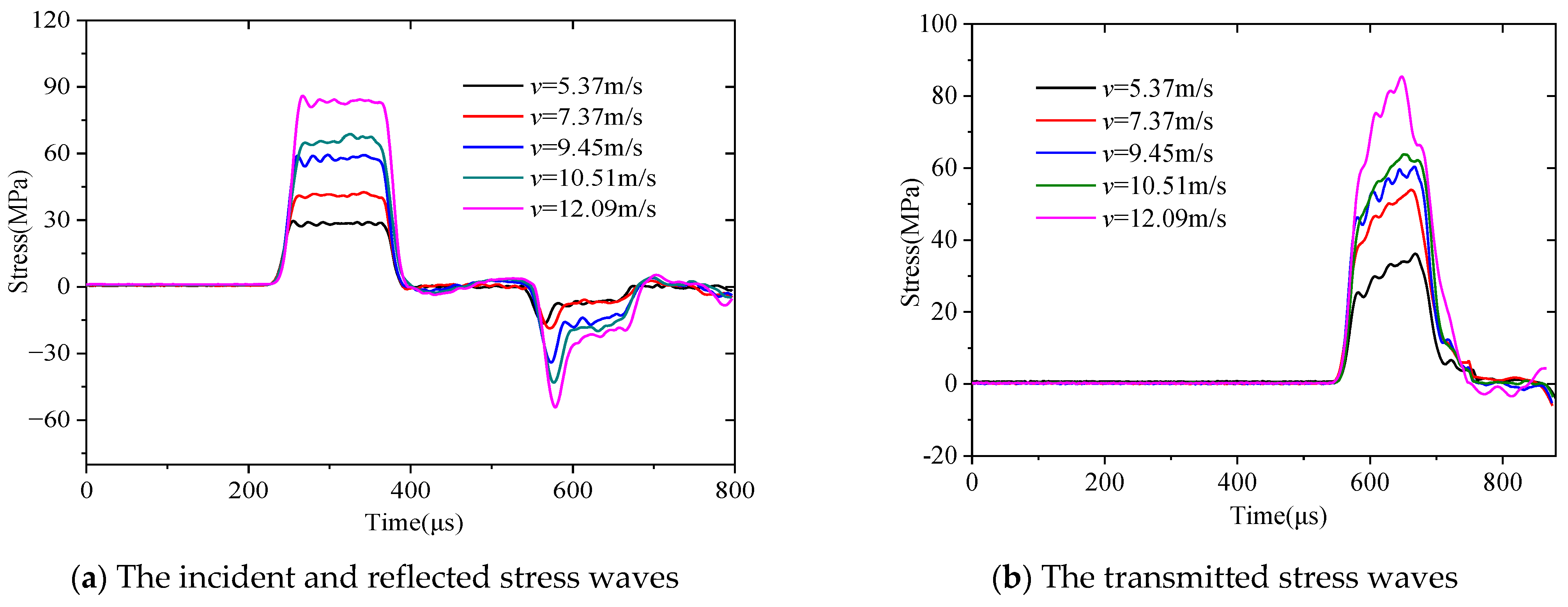 Applsci 12 08366 g003 550
