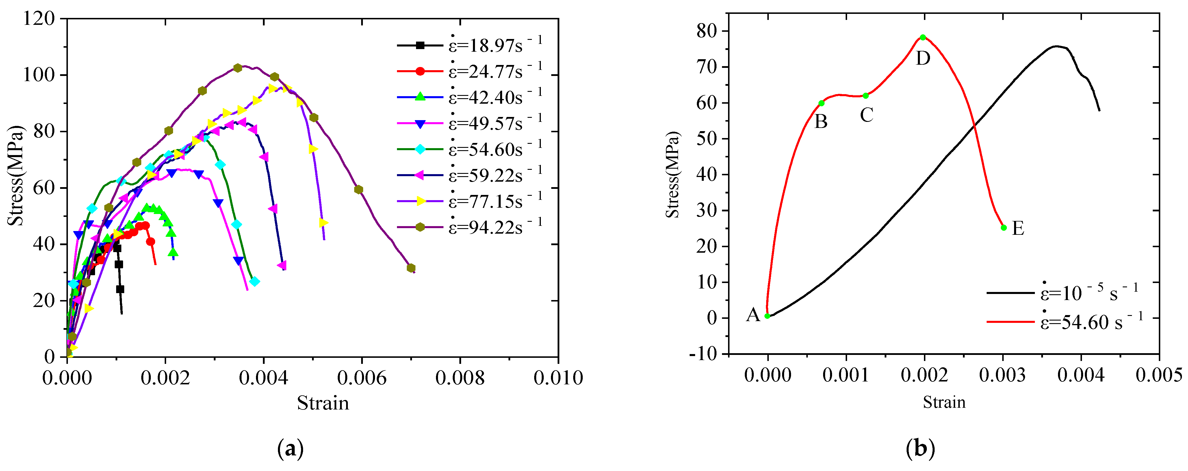Applsci 12 08366 g005 550