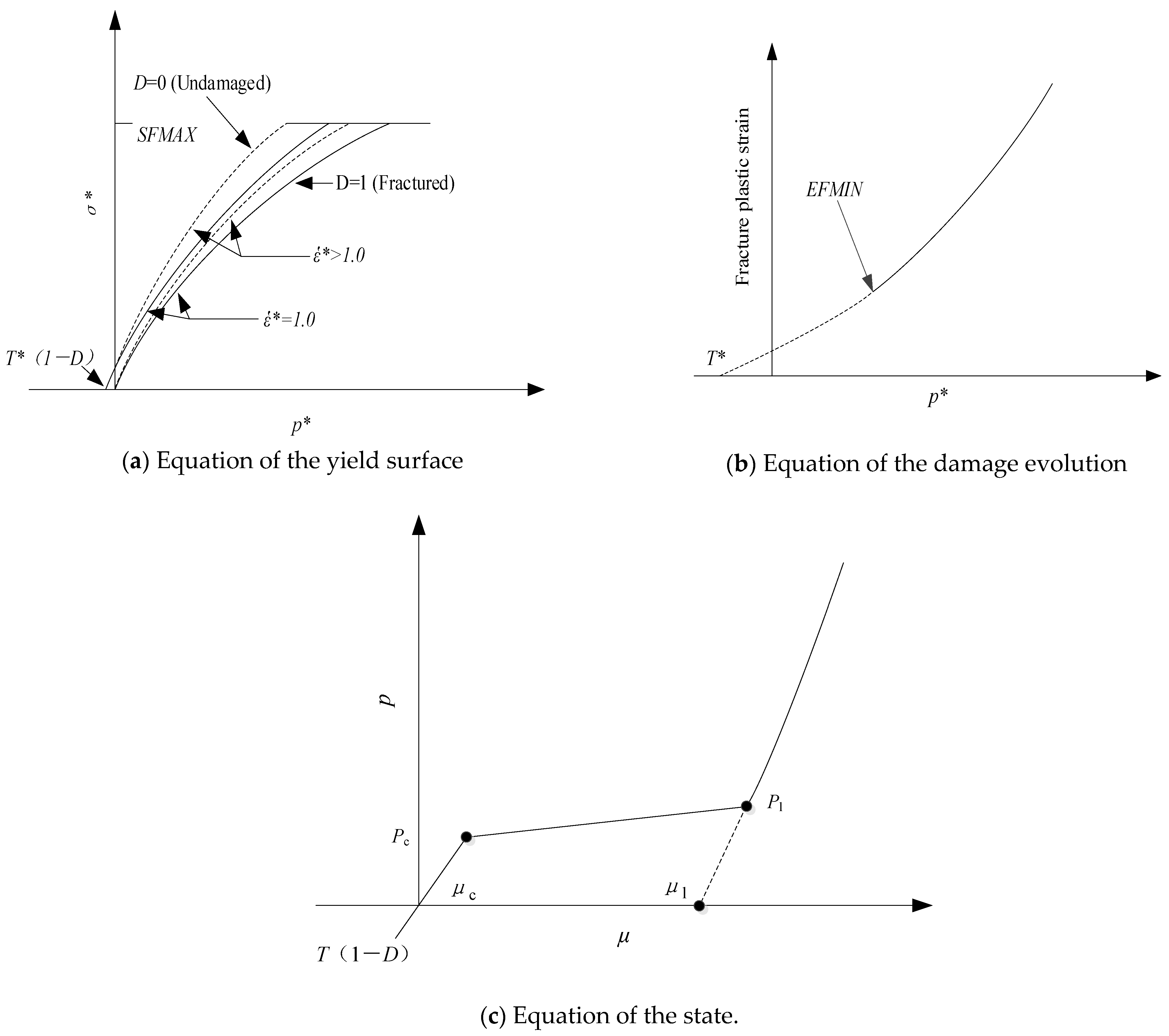 Applsci 12 08366 g012 550