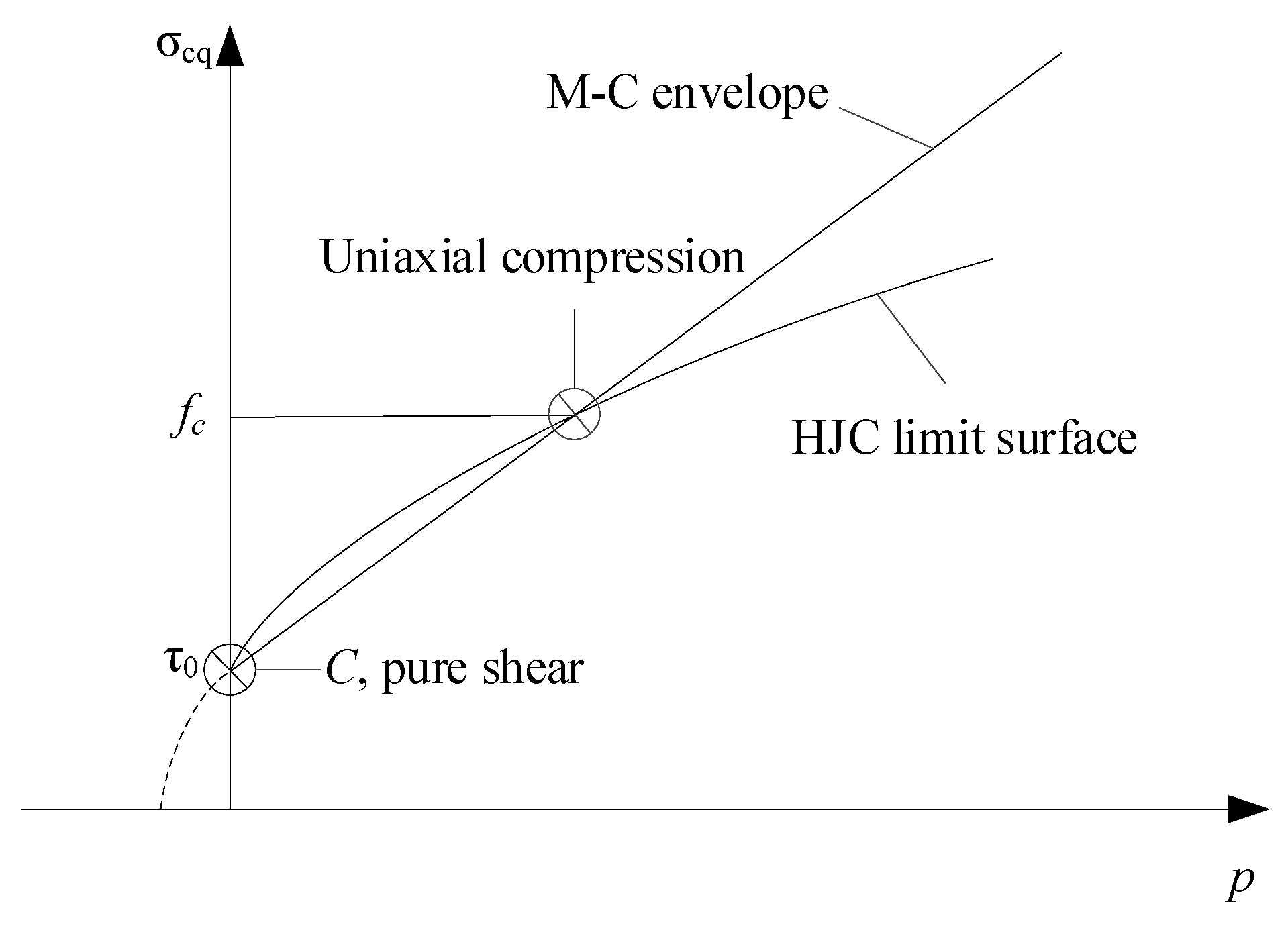 Applsci 12 08366 g013 550
