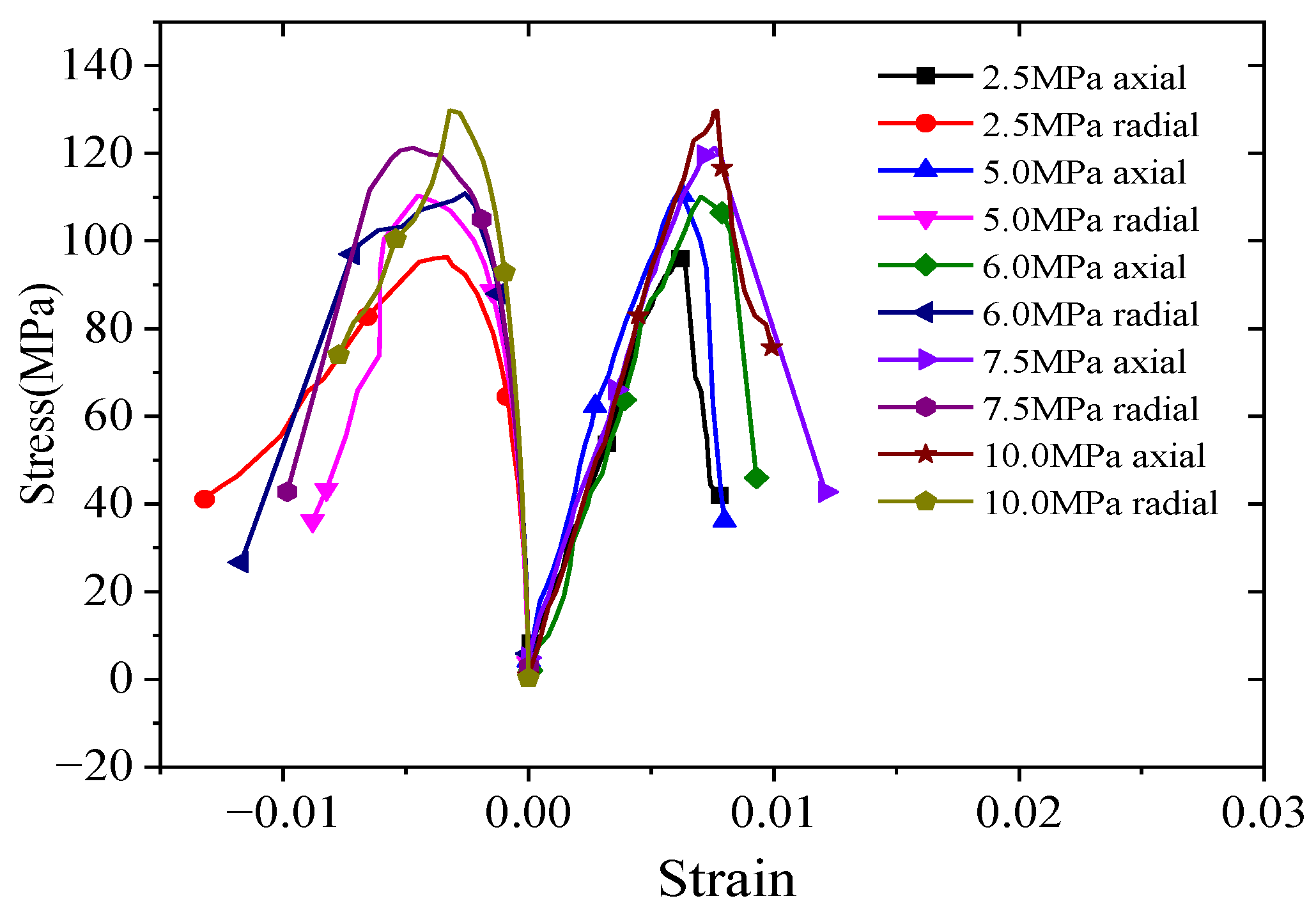 Applsci 12 08366 g014 550