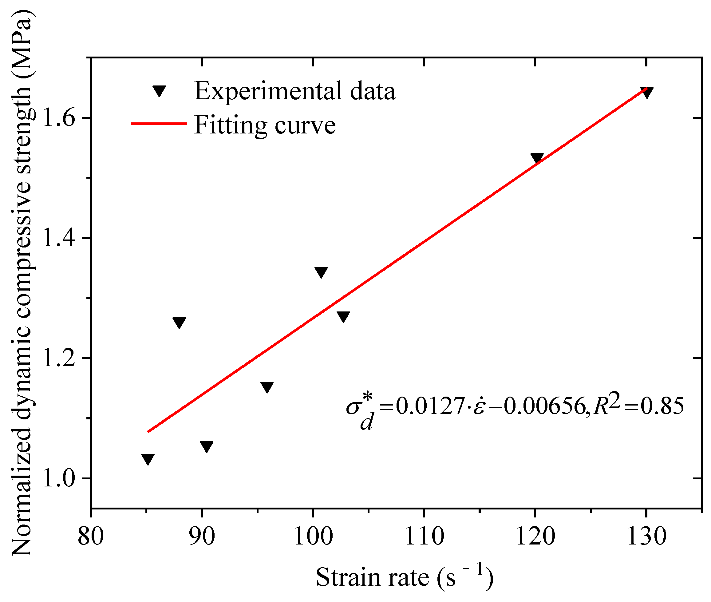 Applsci 12 08366 g017 550