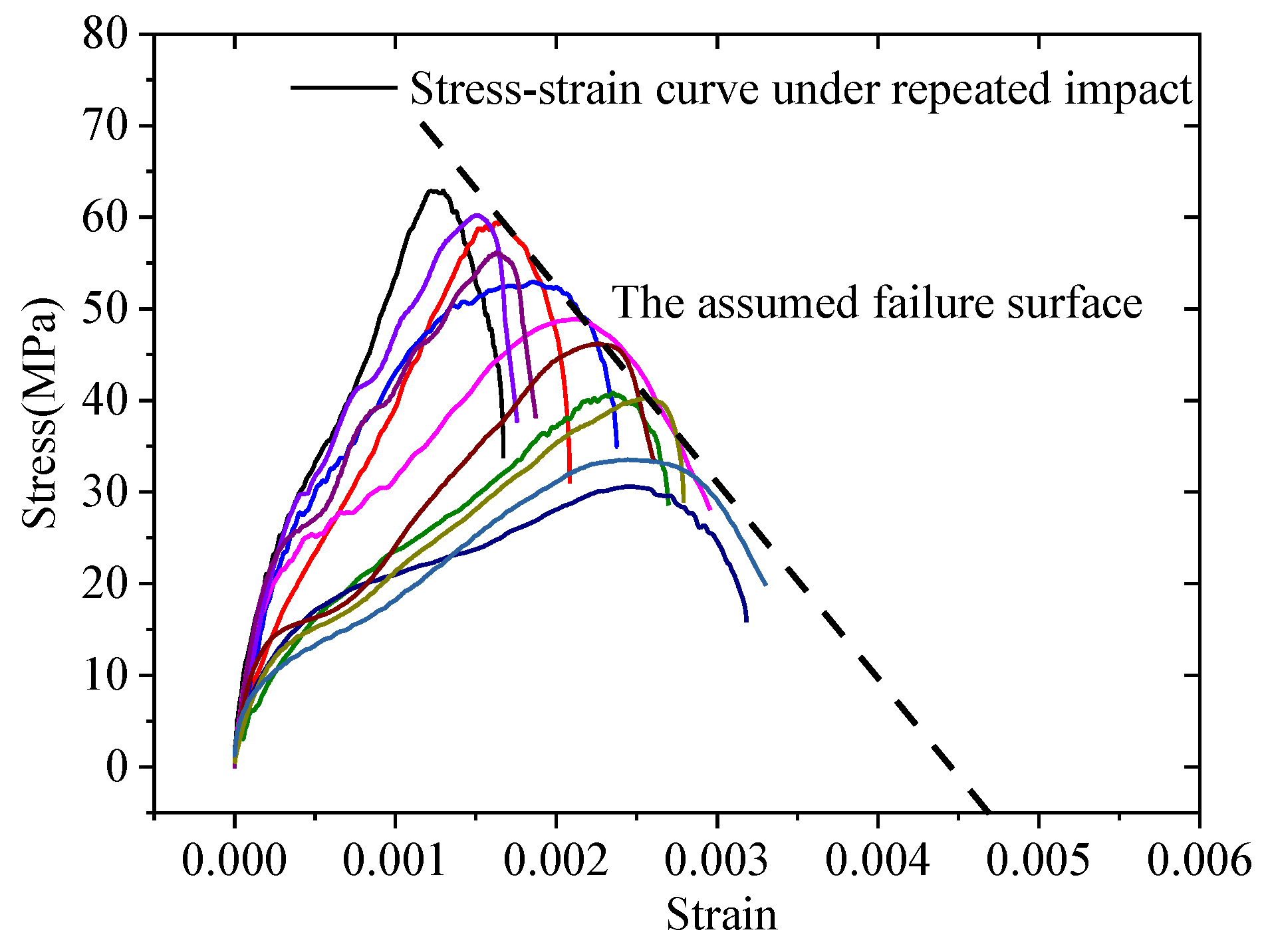 Applsci 12 08366 g019 550
