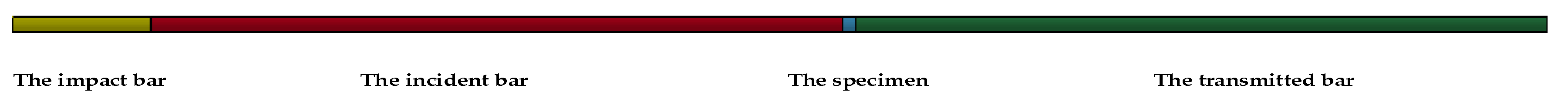 Applsci 12 08366 g020 550