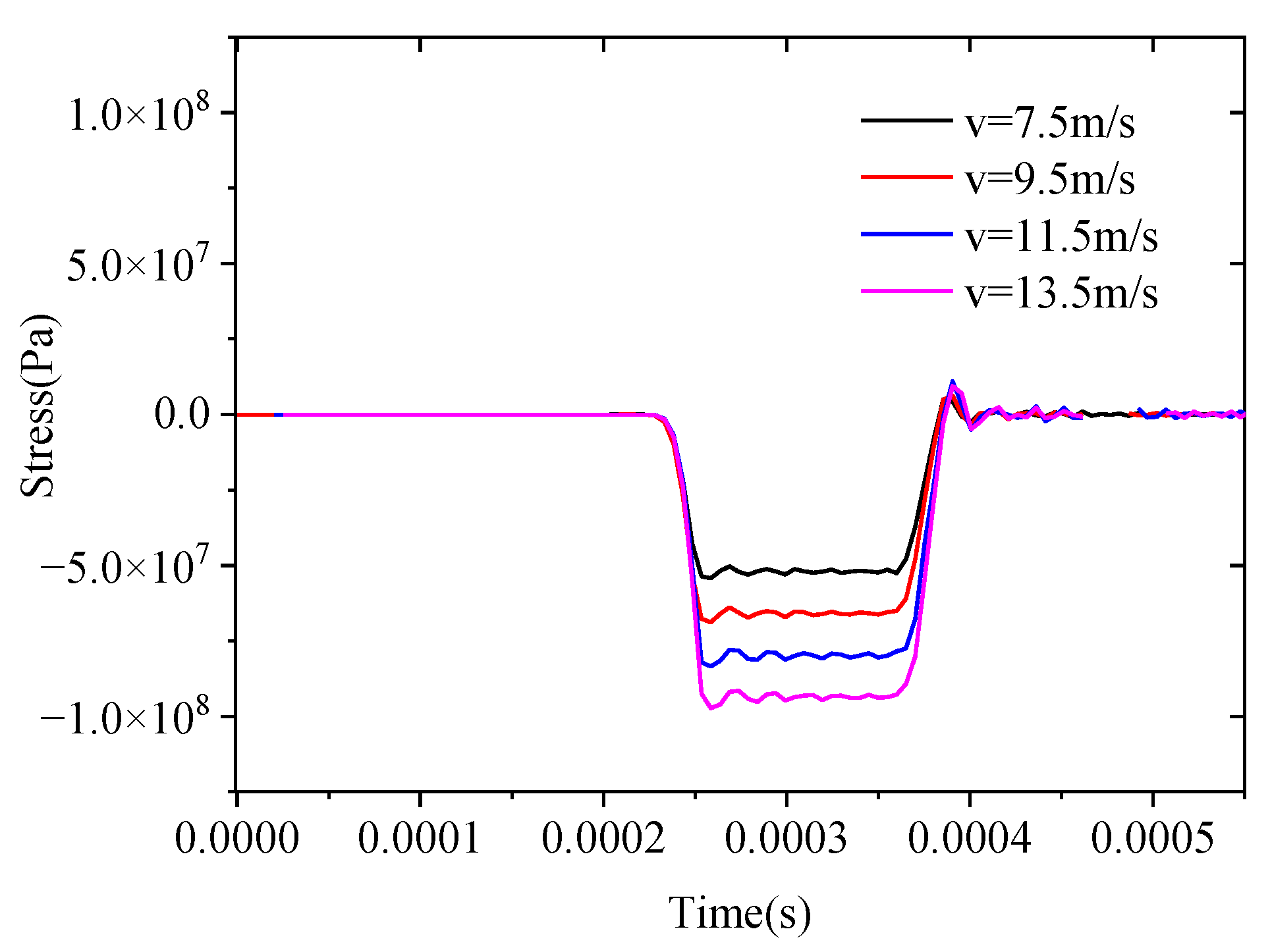 Applsci 12 08366 g021 550