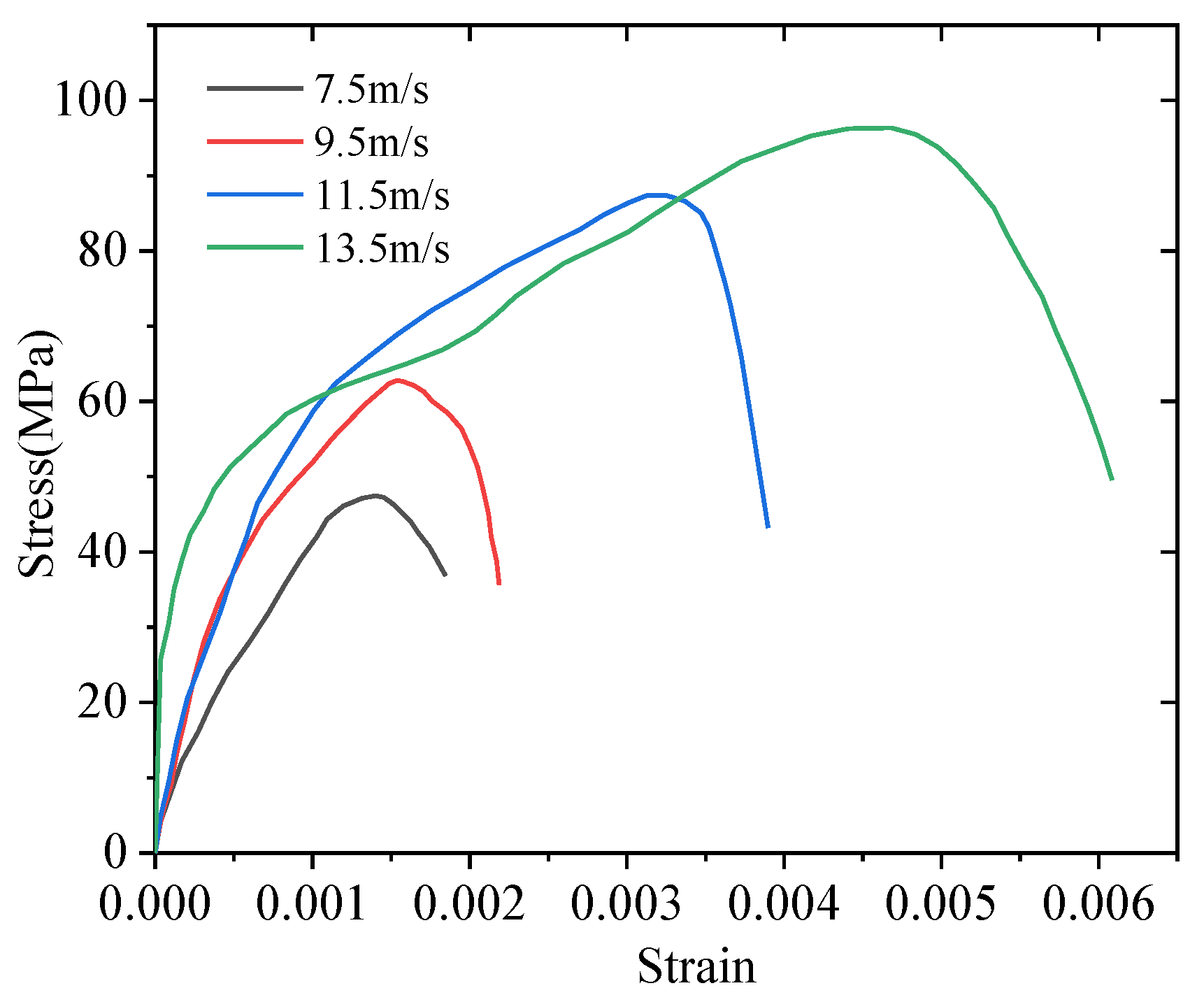 Applsci 12 08366 g023 550