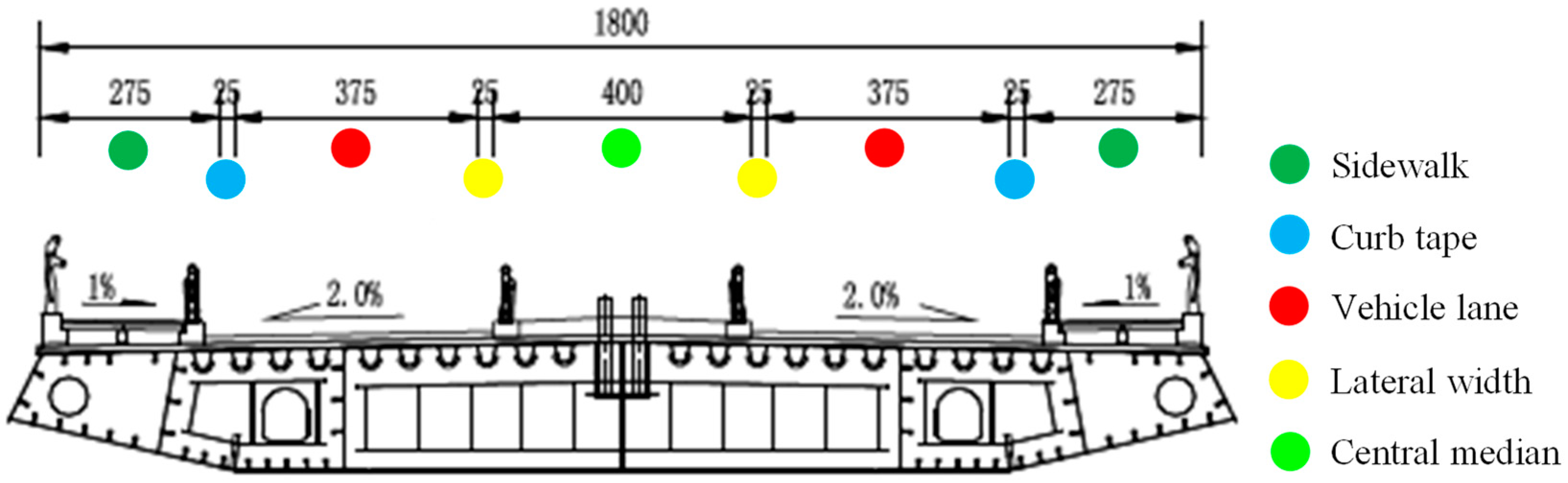 Applsci 12 08370 g007