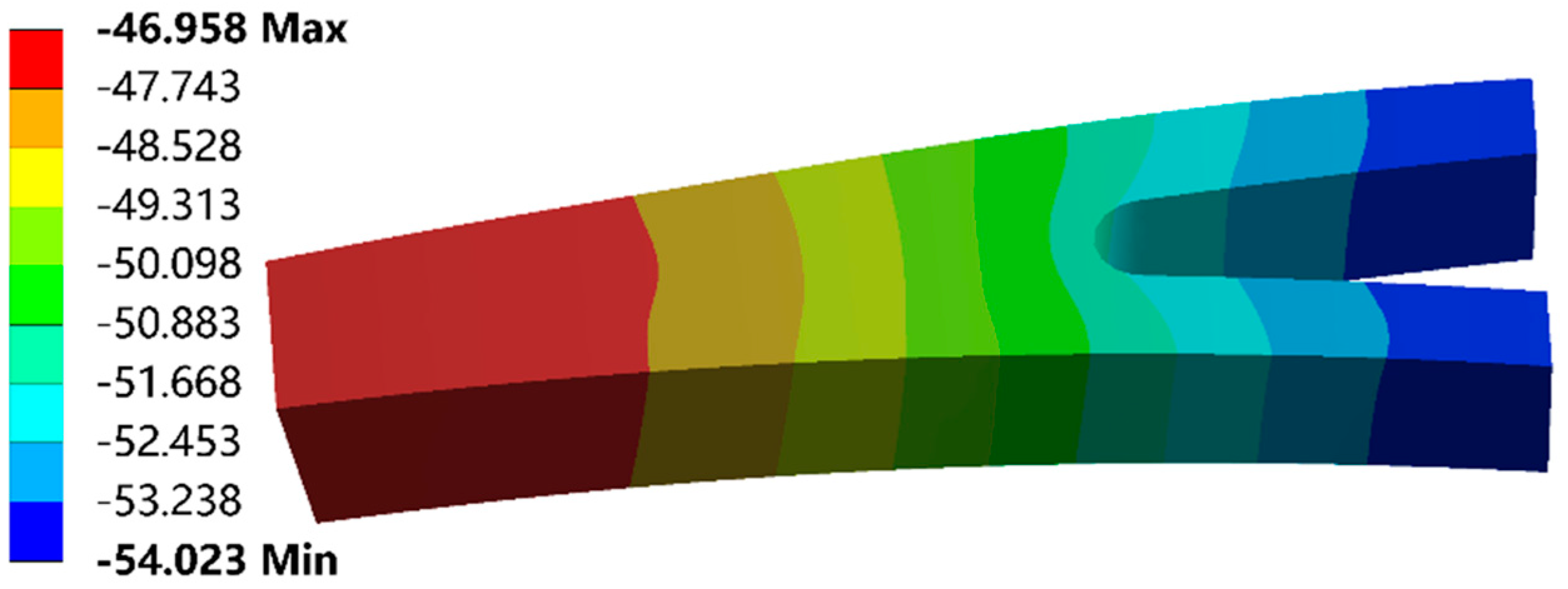 Applsci 12 08370 g017