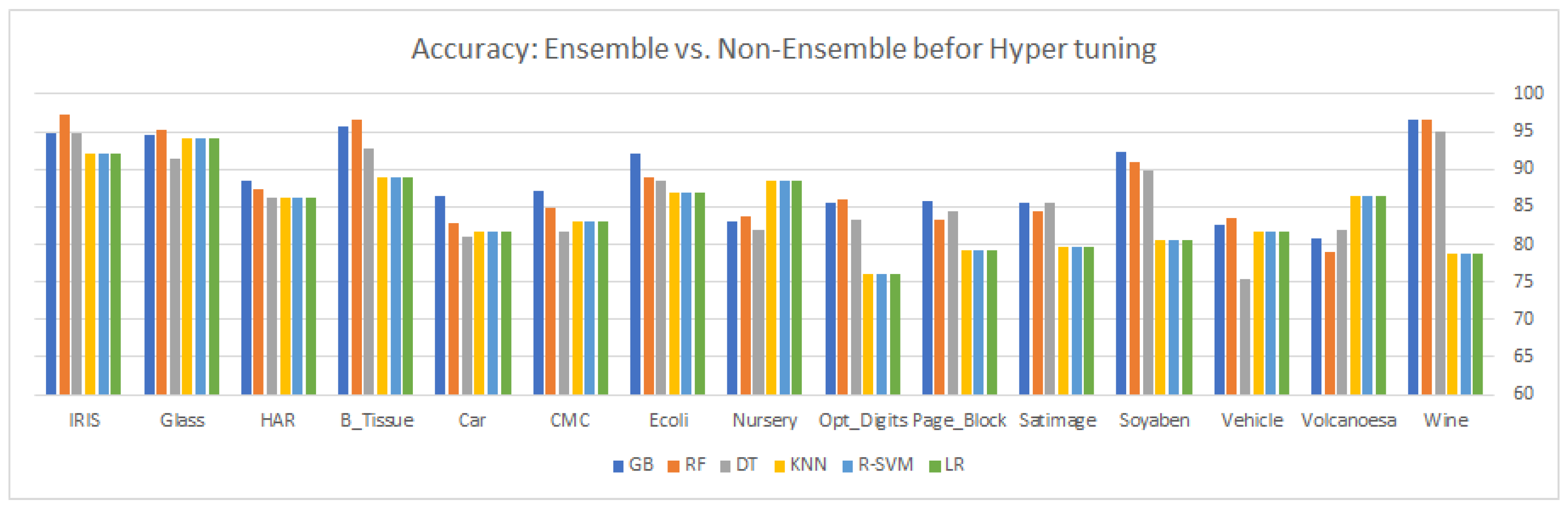 Applsci 12 08371 g002 550