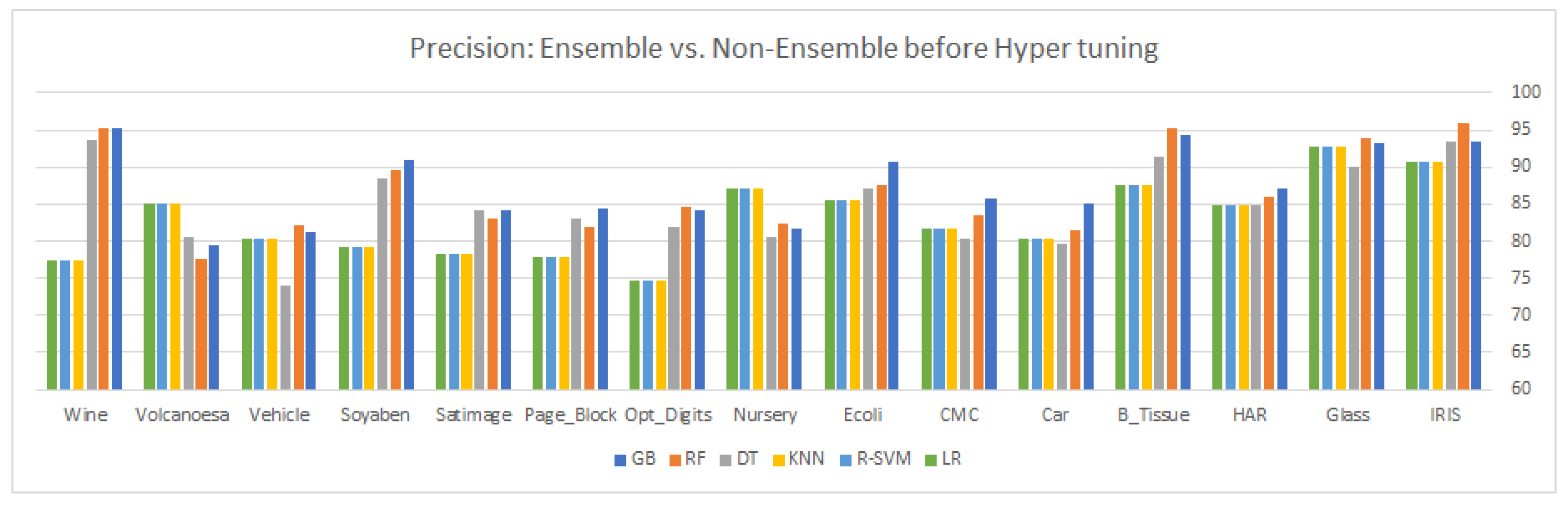 Applsci 12 08371 g003 550