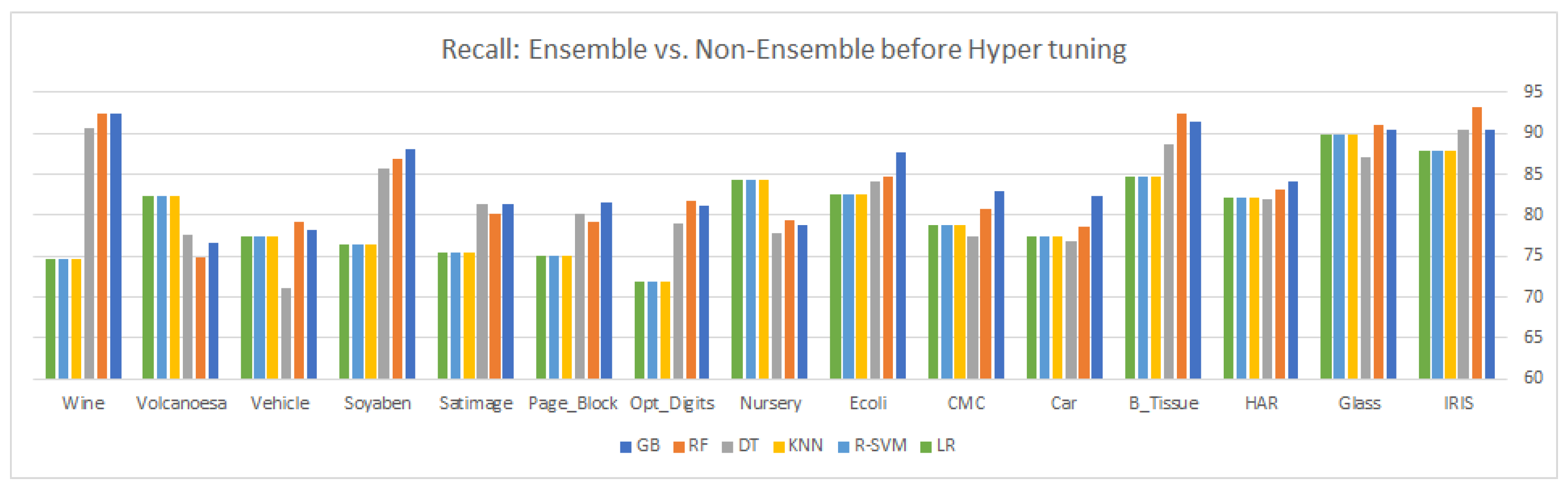 Applsci 12 08371 g004 550