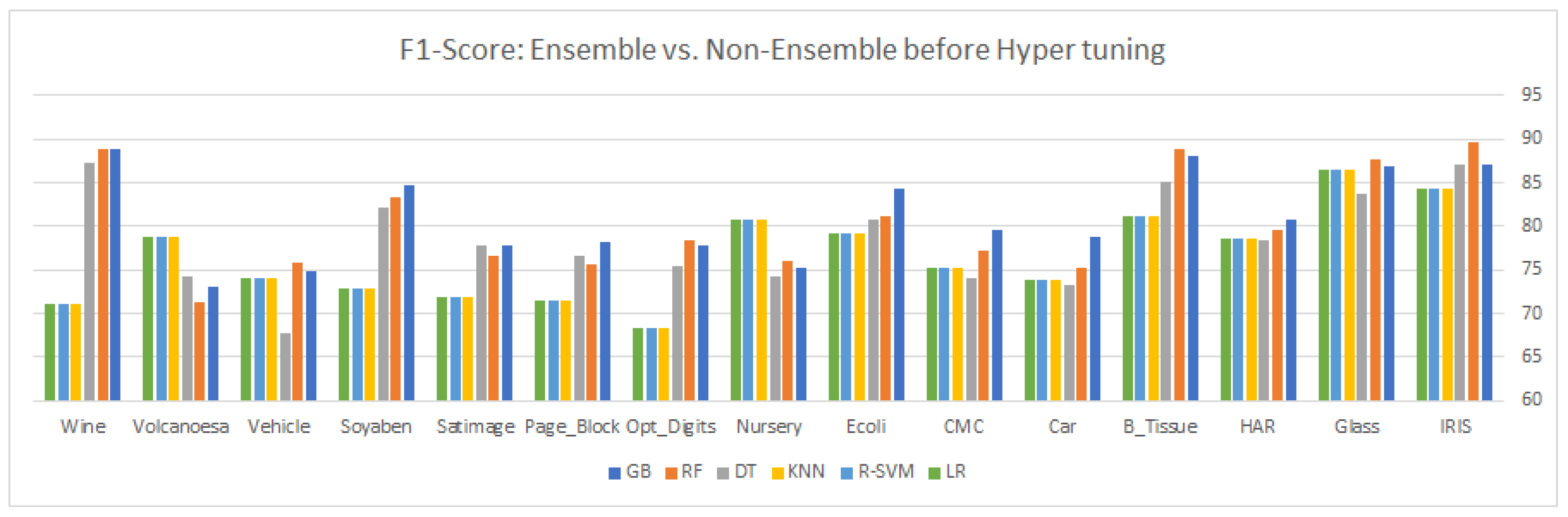 Applsci 12 08371 g005 550