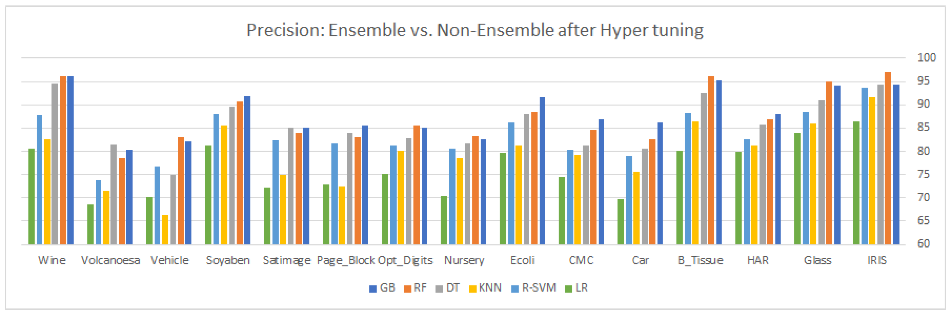 Applsci 12 08371 g007 550