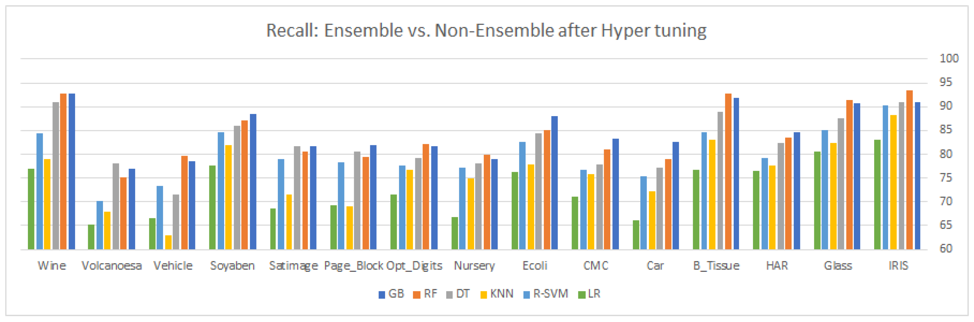 Applsci 12 08371 g008 550