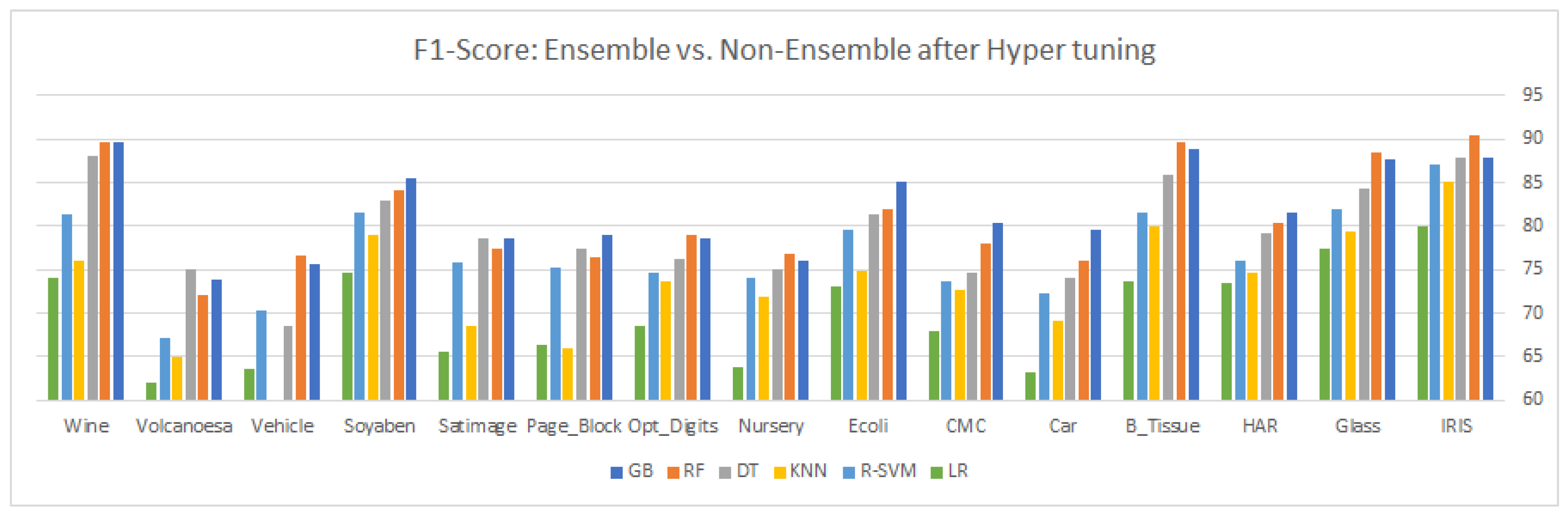 Applsci 12 08371 g009 550
