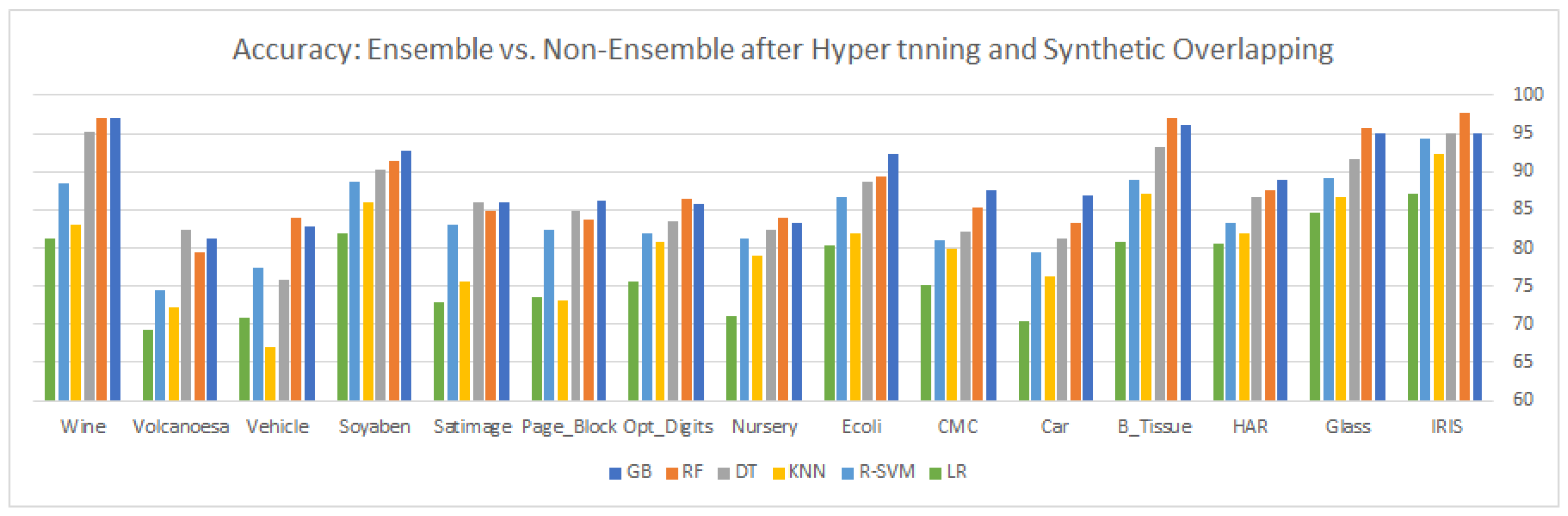 Applsci 12 08371 g010 550