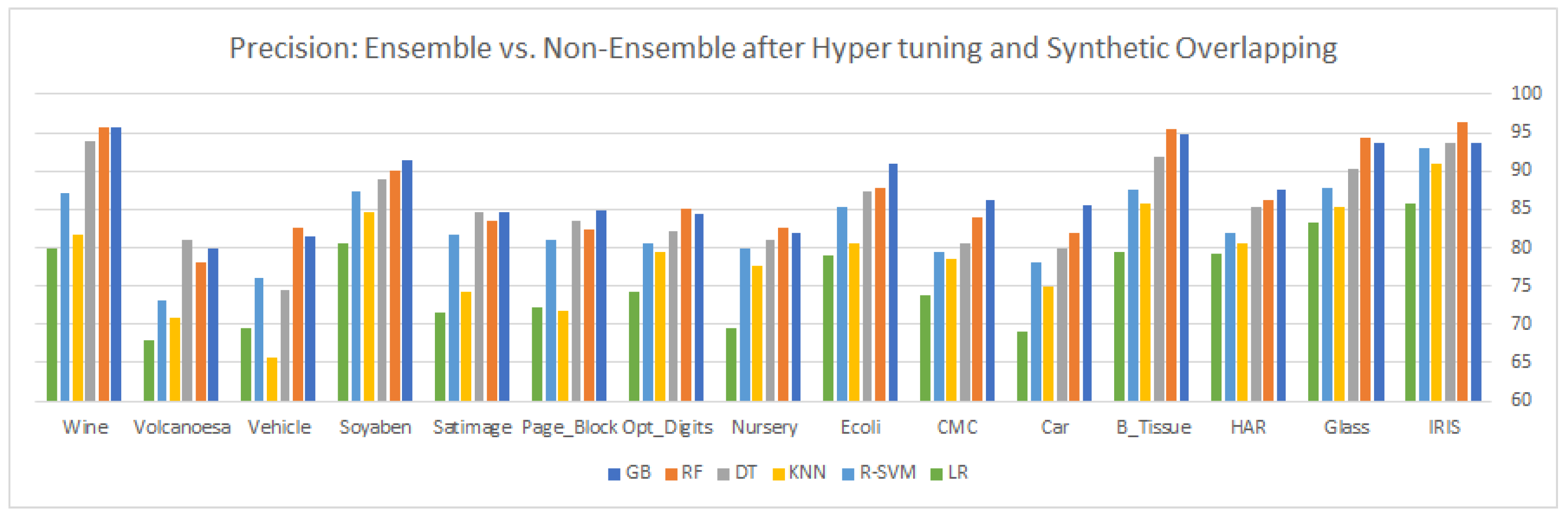 Applsci 12 08371 g011 550