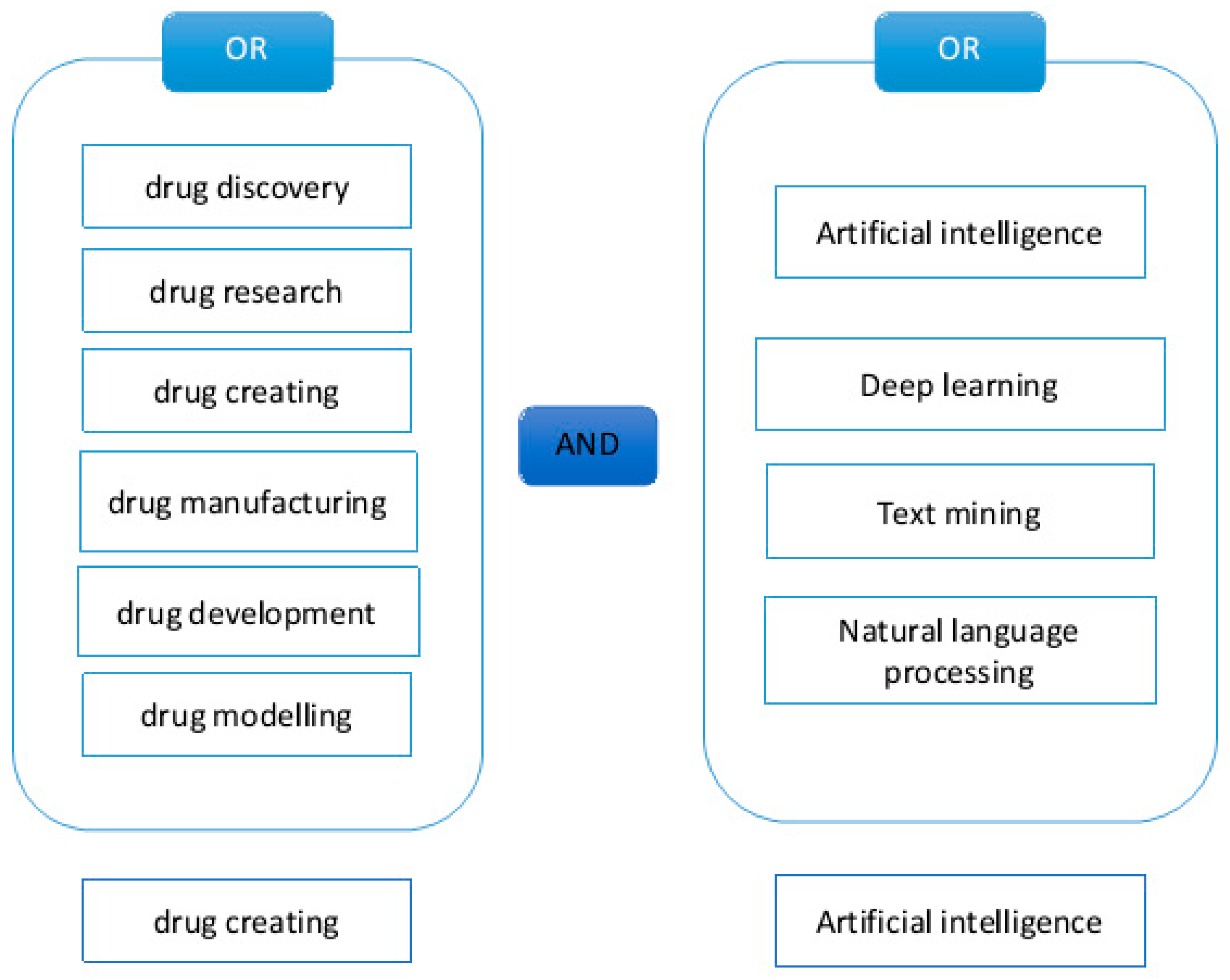 Applsci 12 08373 g001
