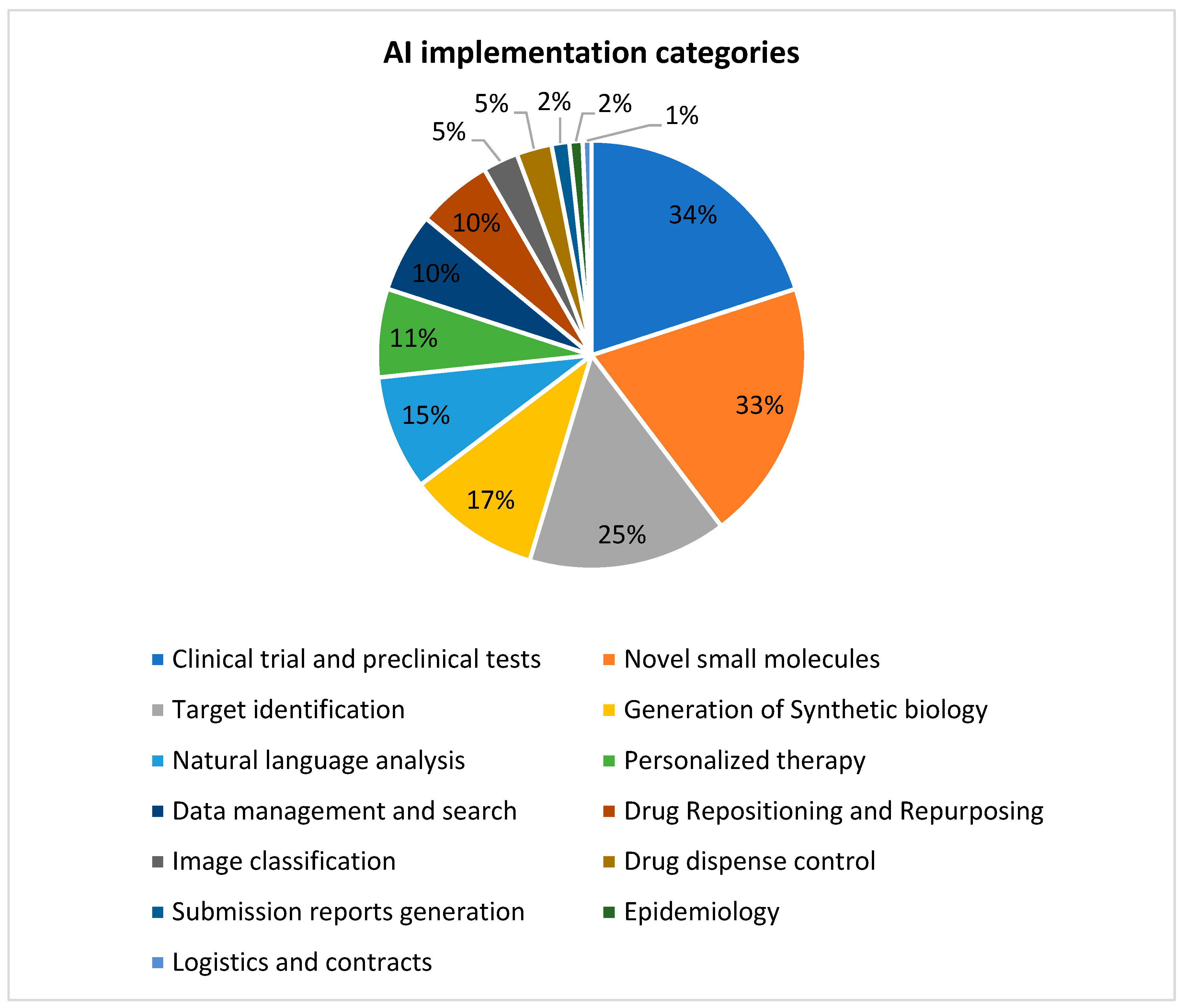 Applsci 12 08373 g004