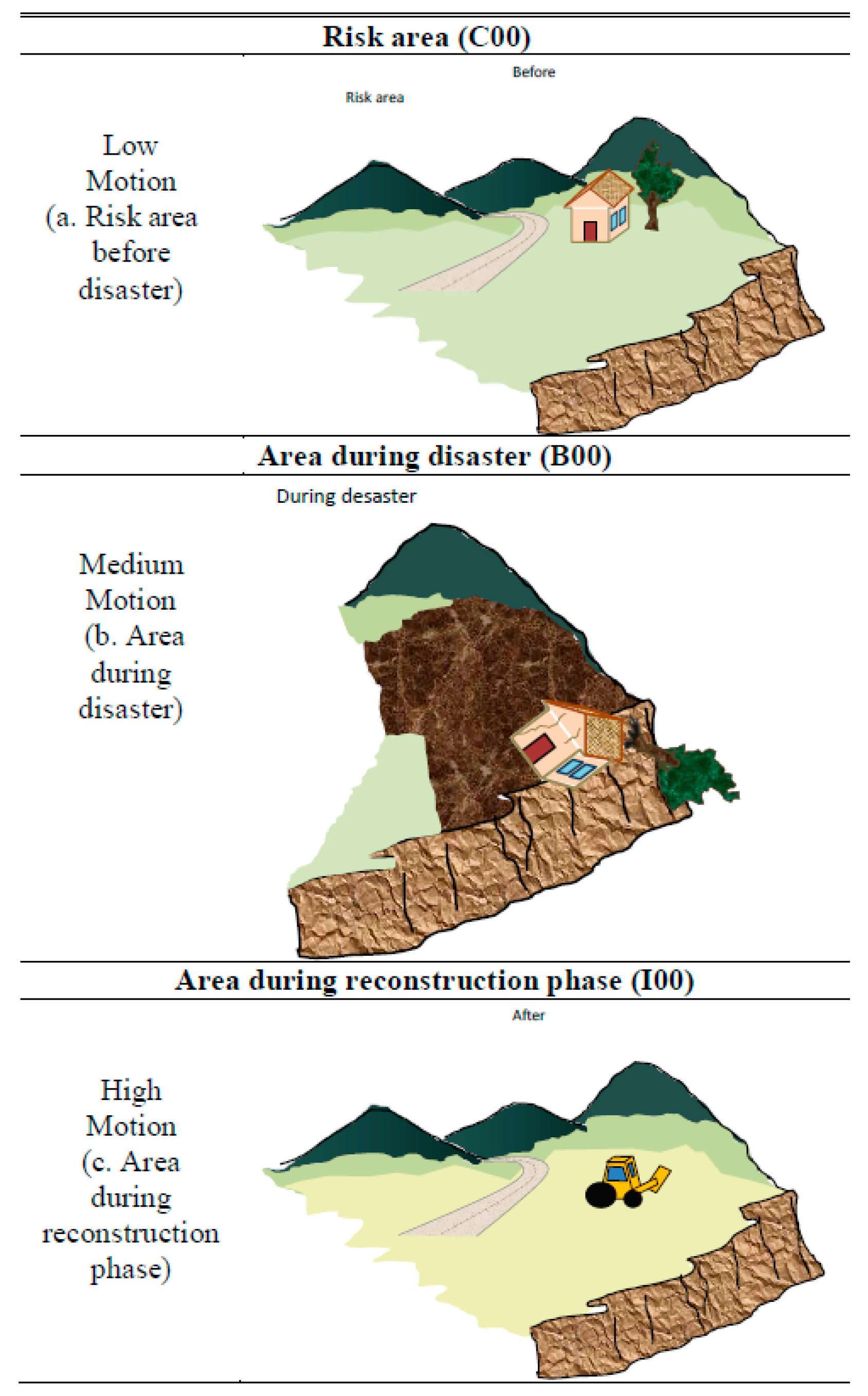 Applsci 12 08375 g002