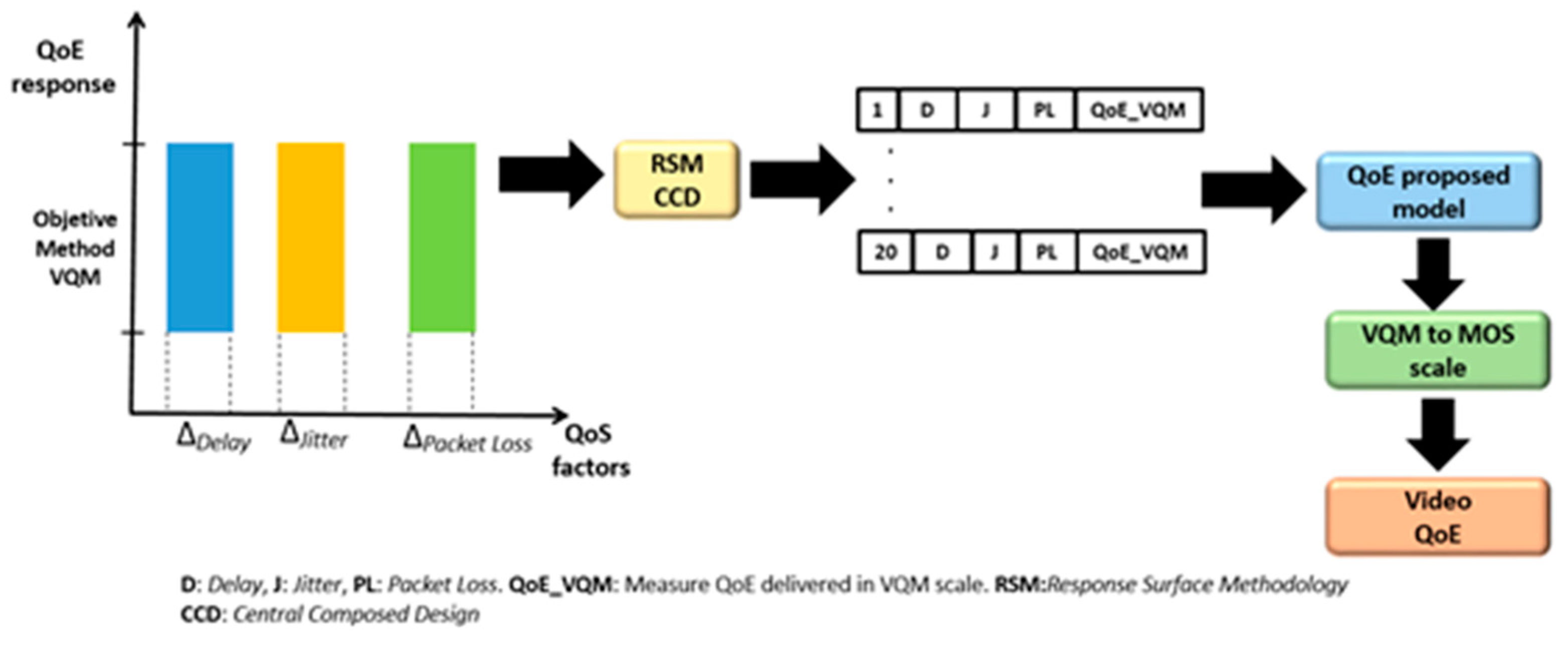 Applsci 12 08375 g003