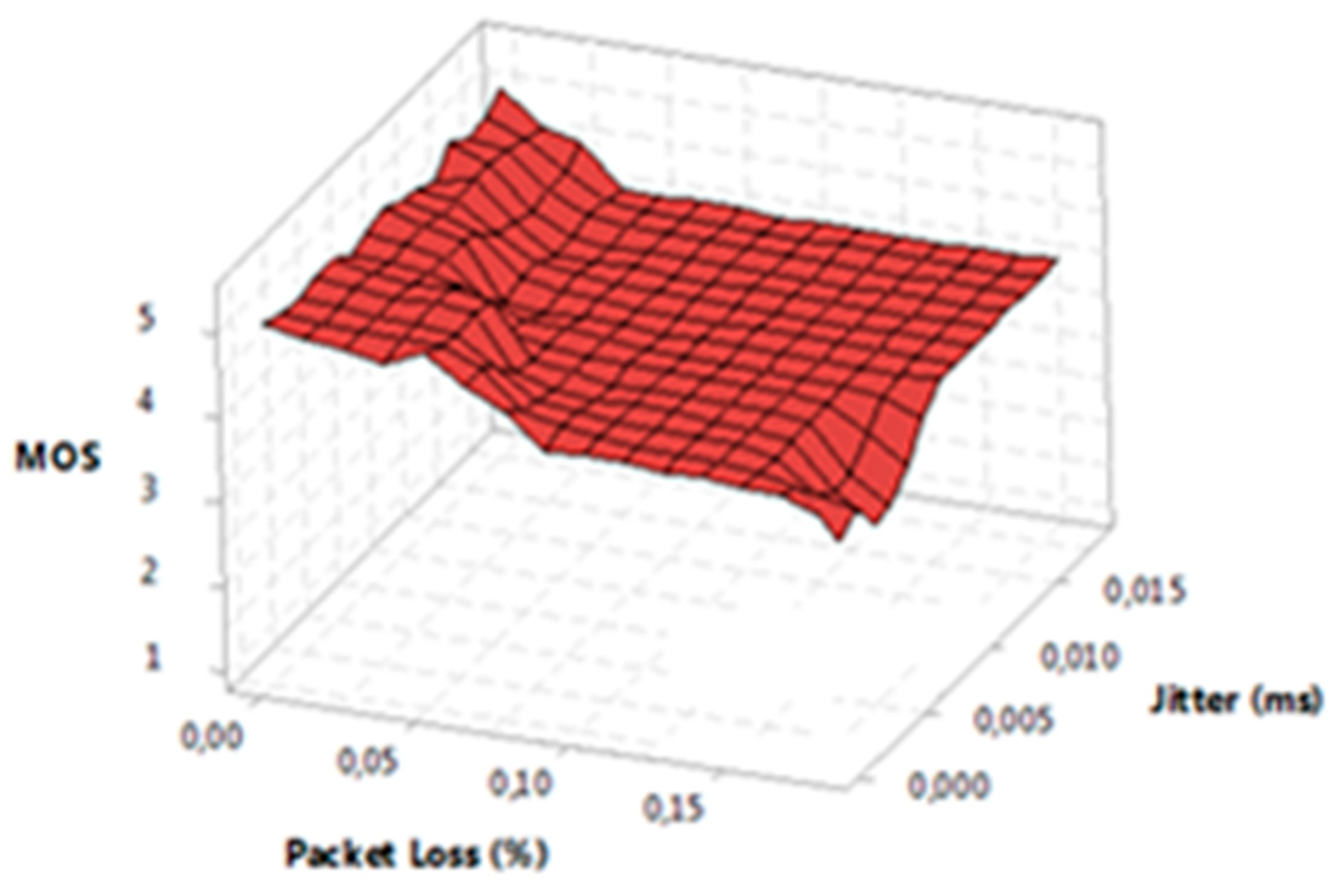 Applsci 12 08375 g004