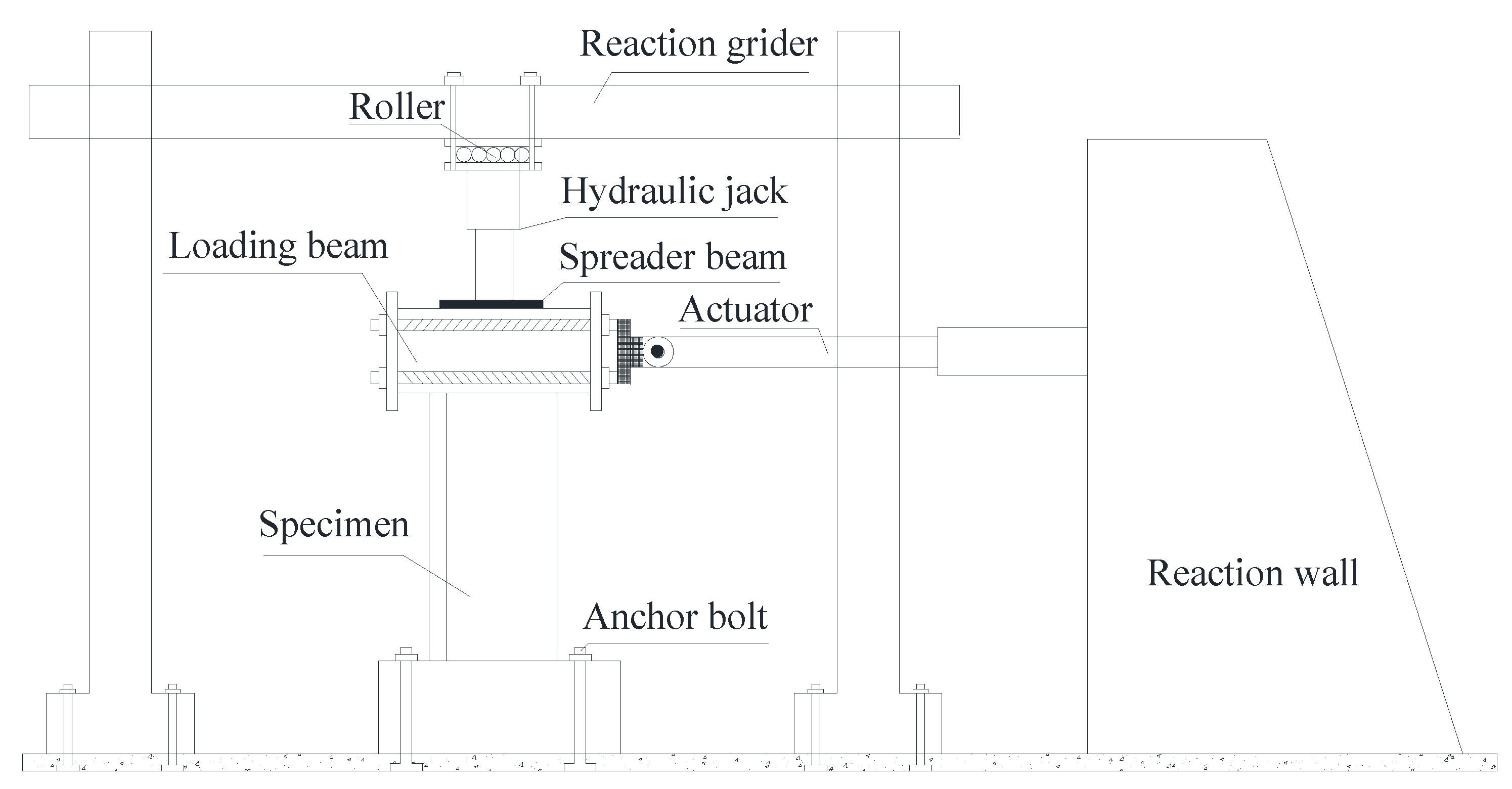 Applsci 12 08376 g002